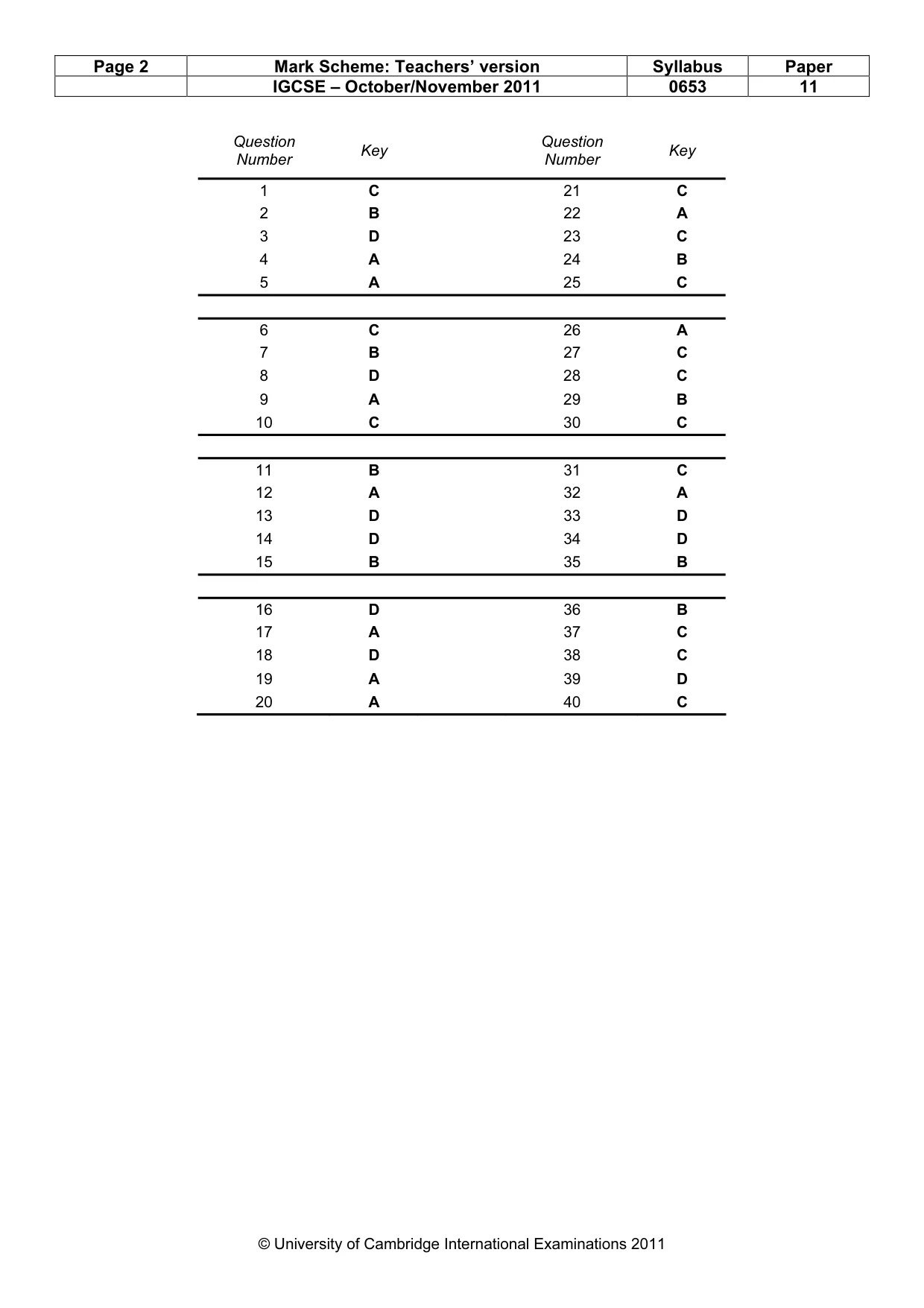 Mark scheme, page 2 of 2