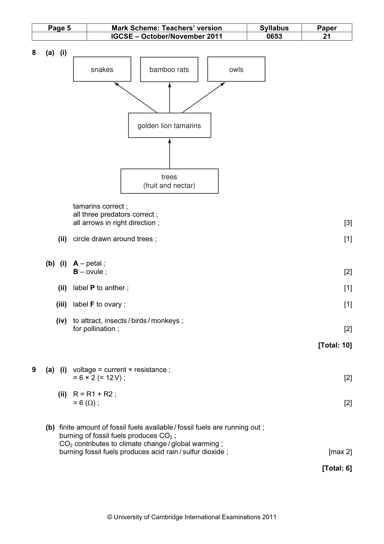 Mark scheme, page 5 of 5