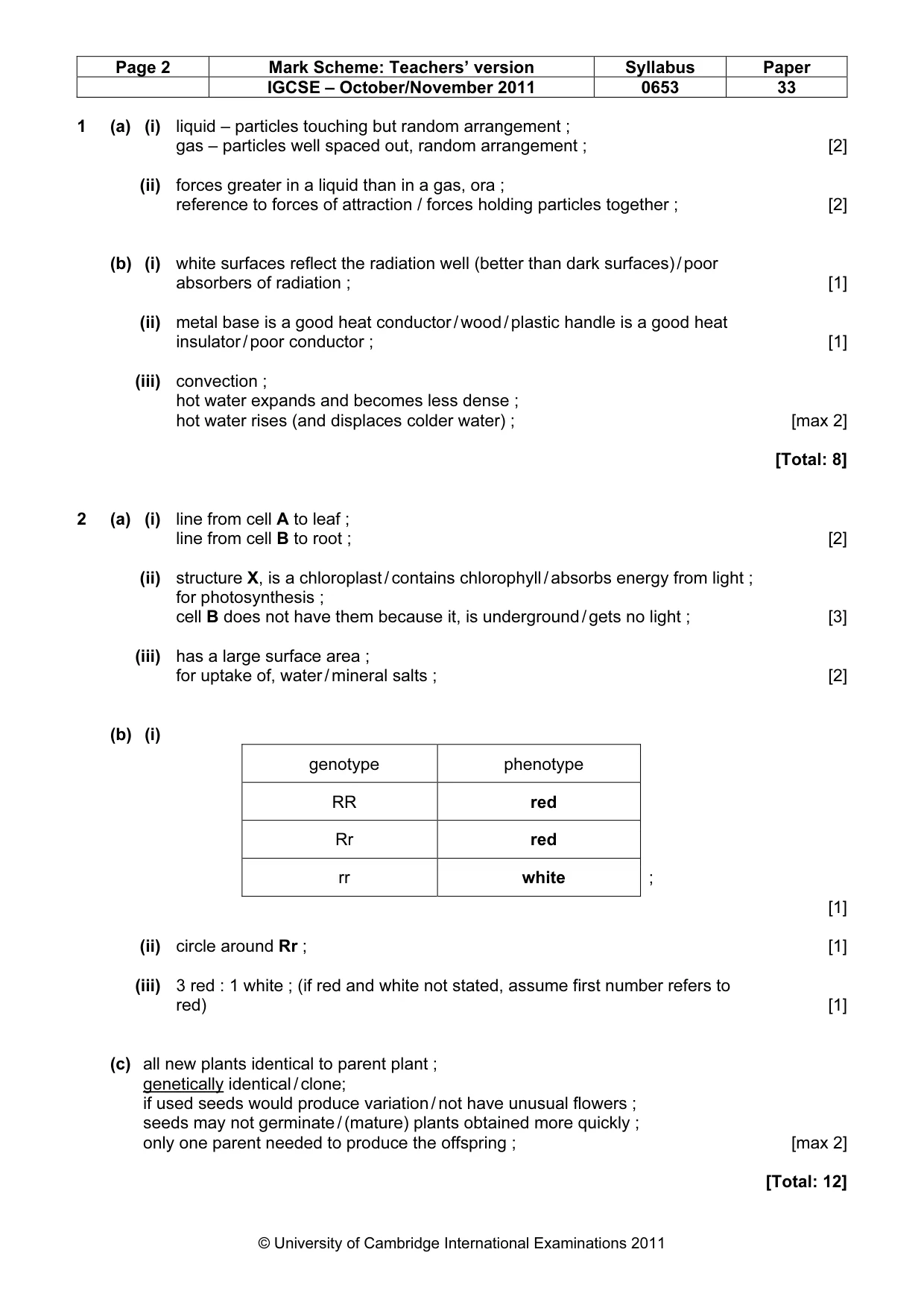Mark scheme, page 2 of 6