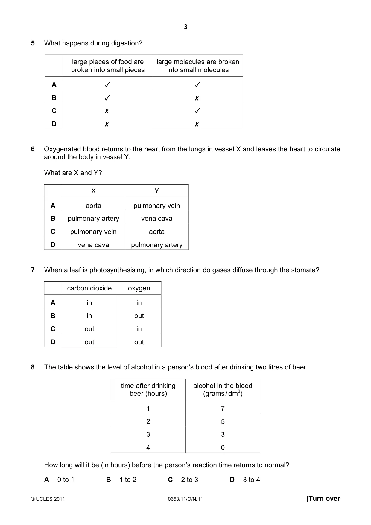 Cambridge IGCSE Science - Combined 0653 2011 Oct/Nov Paper 1 · Variant 1 question paper, page 3 of 16