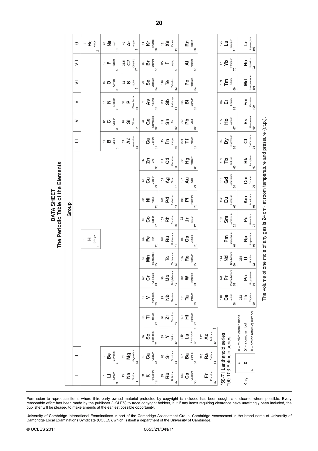 Cambridge IGCSE Science - Combined 0653 2011 Oct/Nov Paper 2 · Variant 1 question paper, page 20 of 20