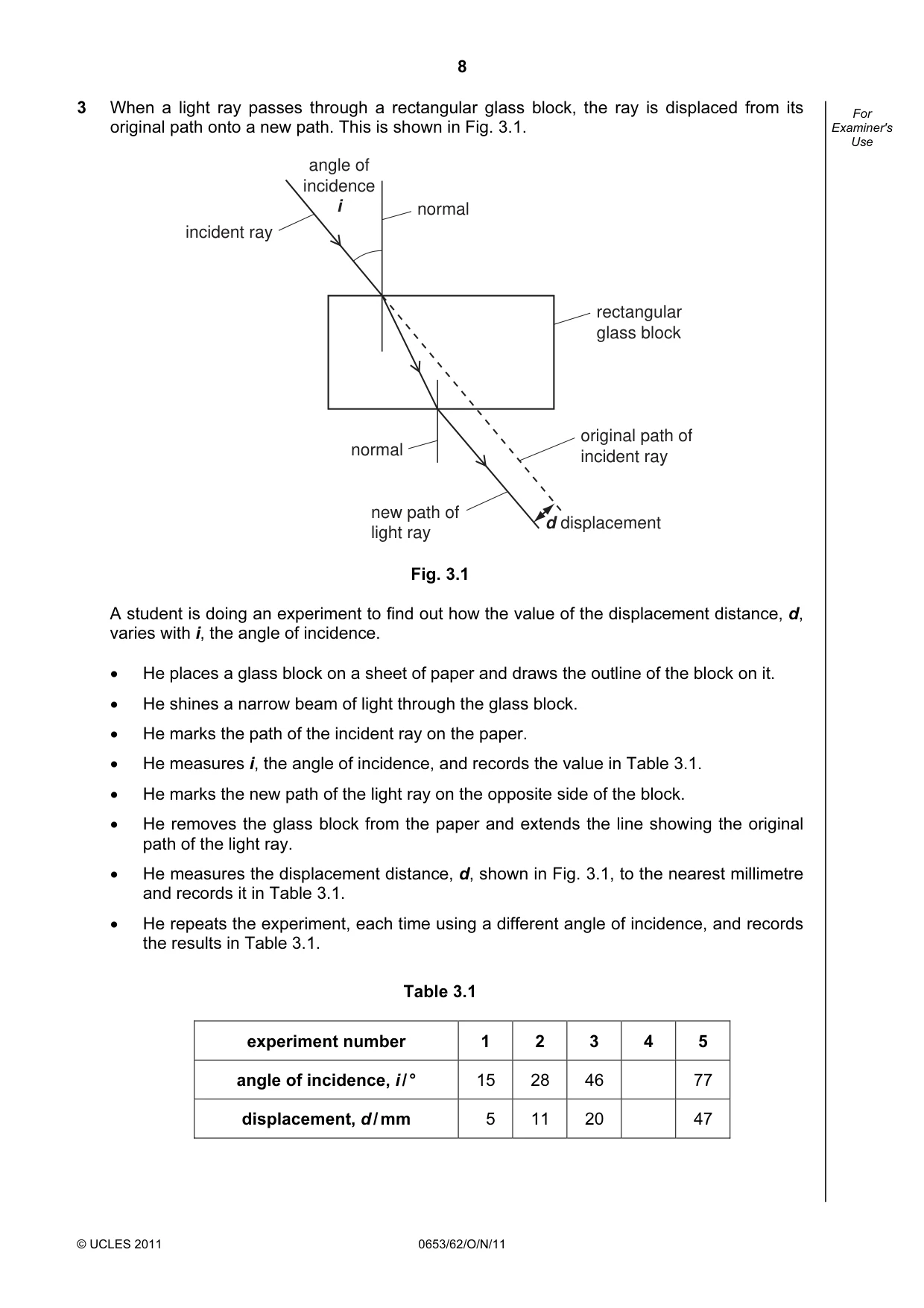 Cambridge IGCSE Science - Combined 0653 2011 Oct/Nov Paper 6 · Variant 2 question paper, page 8 of 20