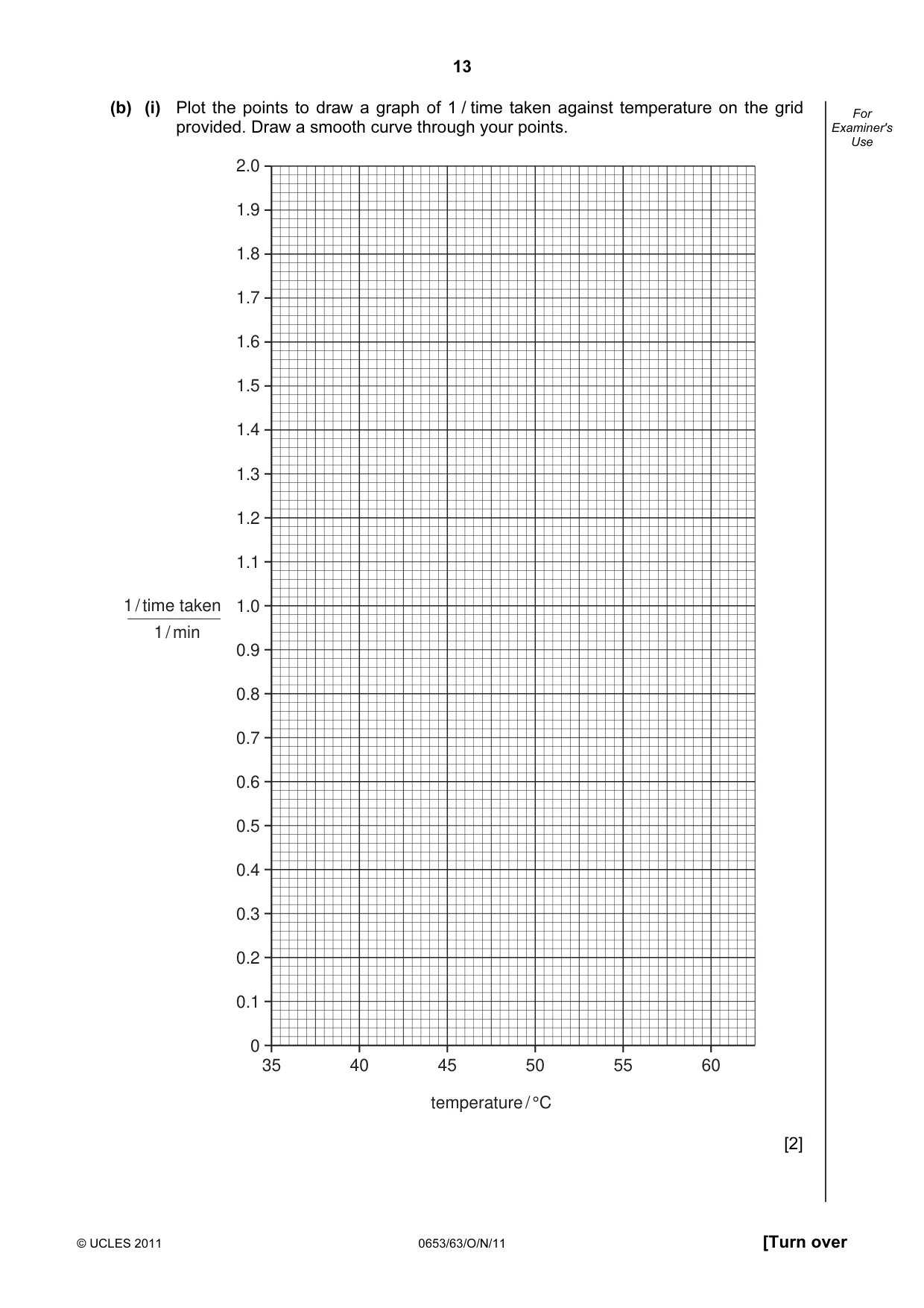 Cambridge IGCSE Science - Combined 0653 2011 Oct/Nov Paper 6 · Variant 3 question paper, page 13 of 20
