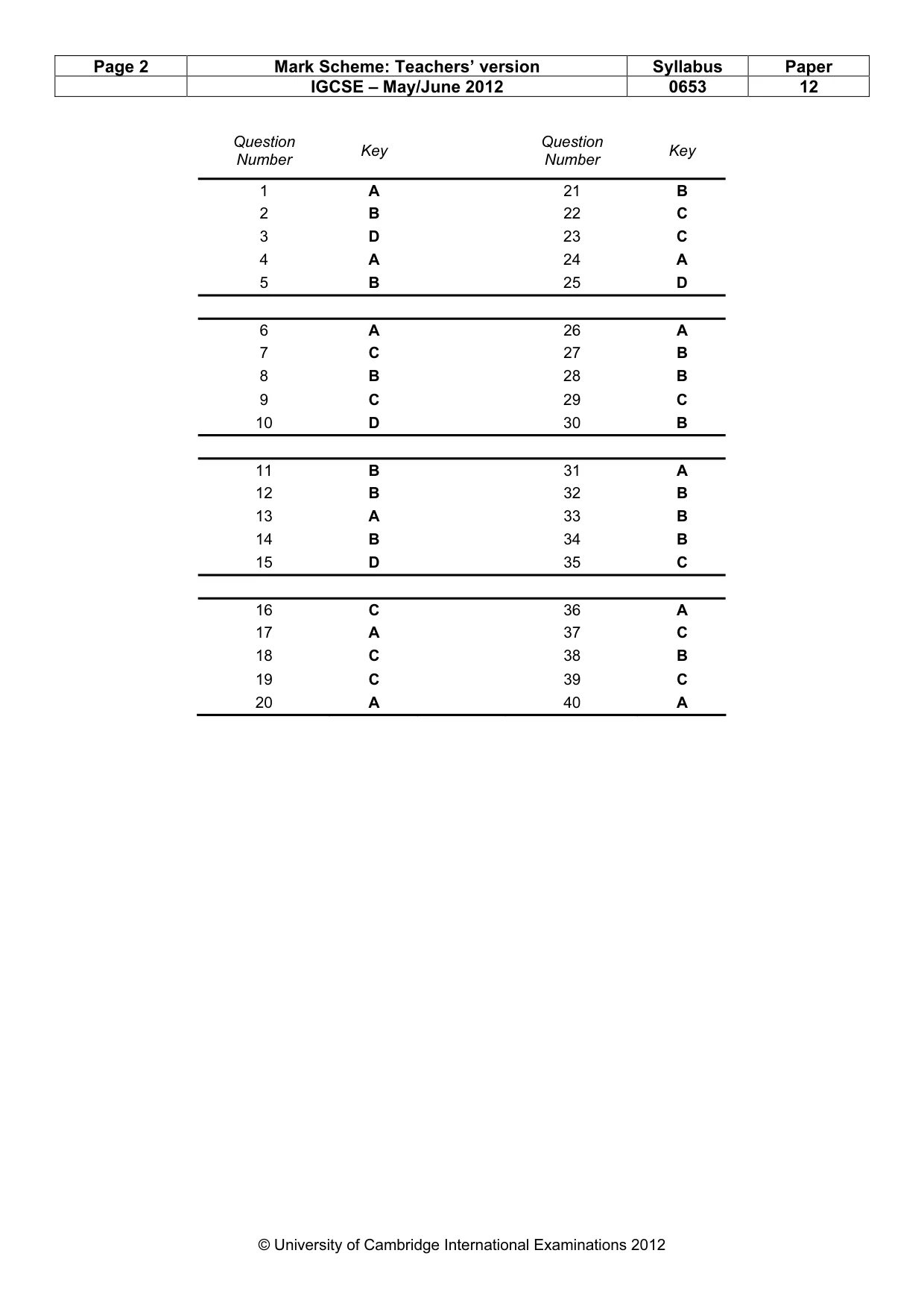 Mark scheme, page 2 of 2