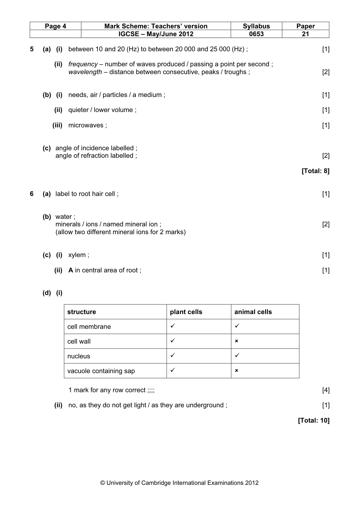 Mark scheme, page 4 of 5