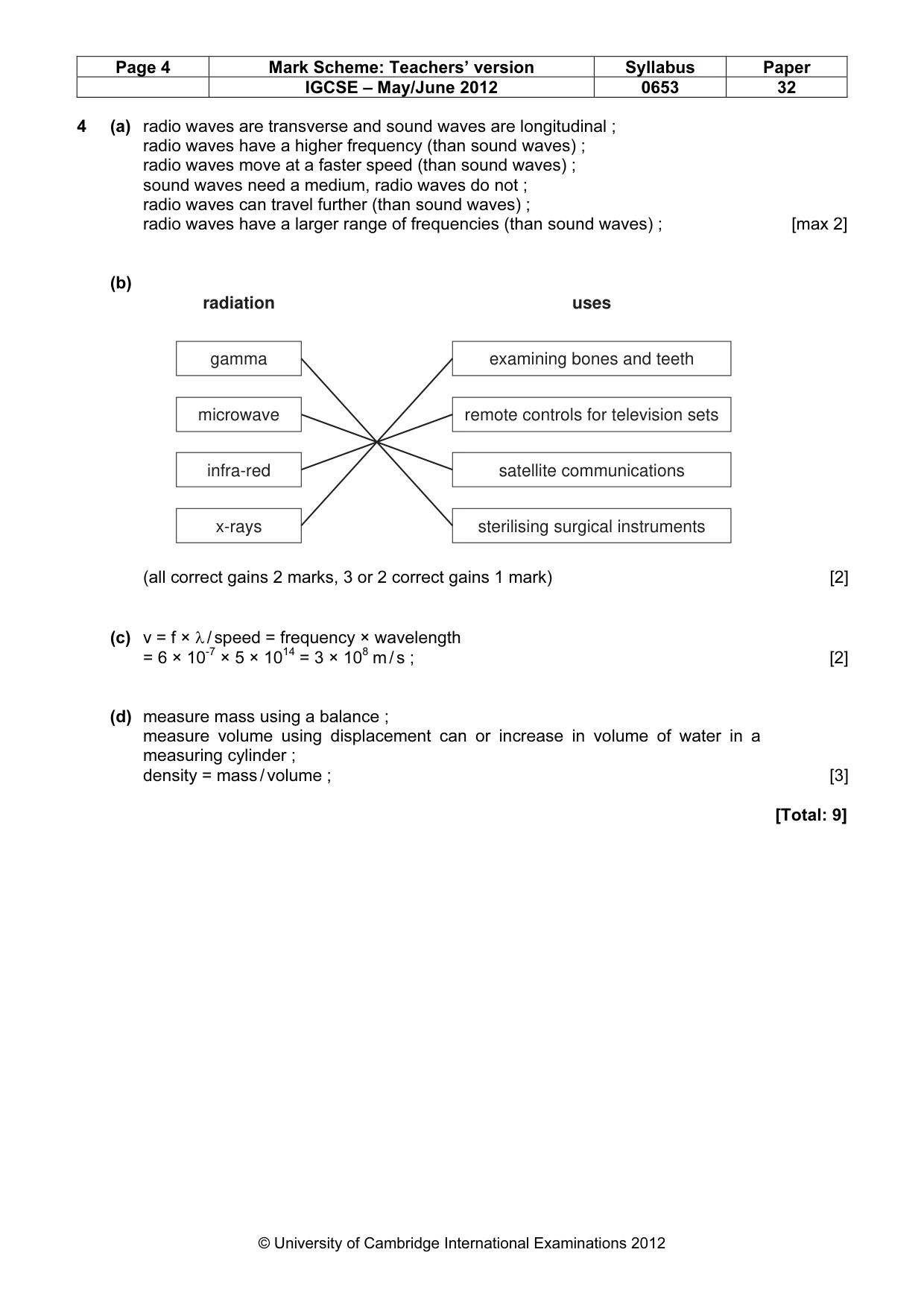 Mark scheme, page 4 of 8