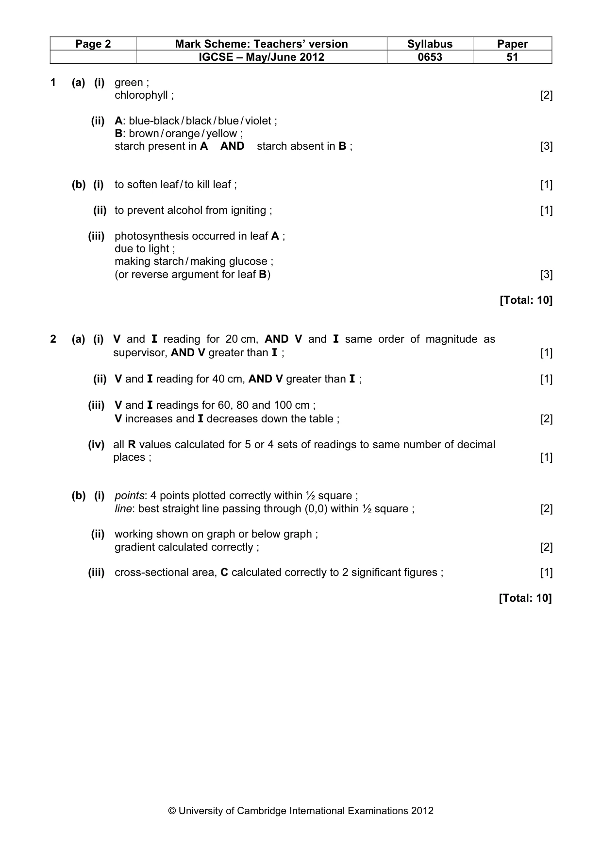Mark scheme, page 2 of 3
