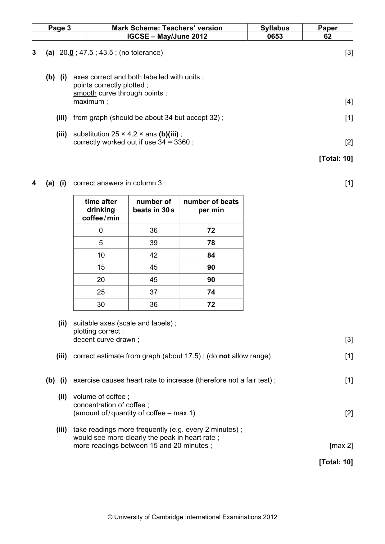 Mark scheme, page 3 of 4