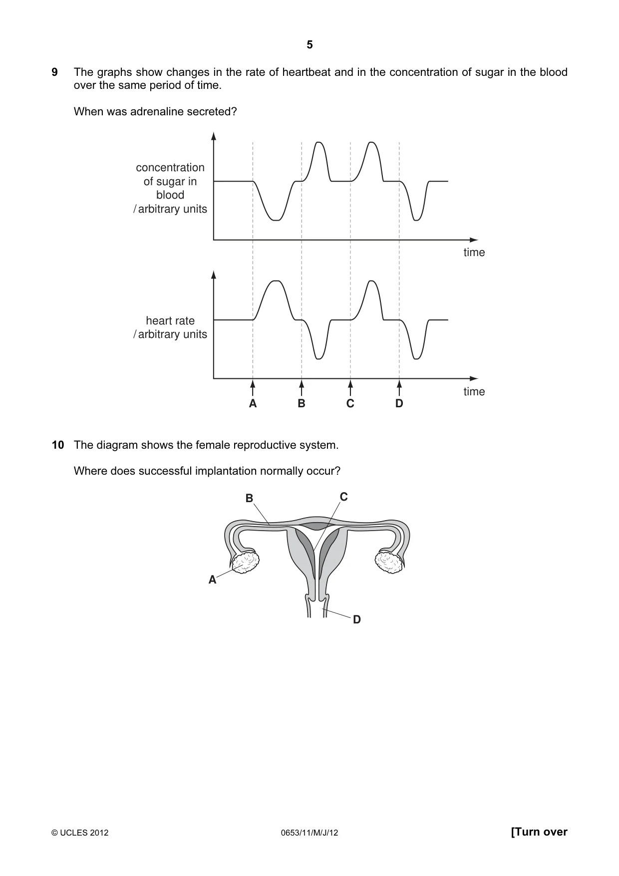 Cambridge IGCSE Science - Combined 0653 2012 May/June Paper 1 · Variant 1 question paper, page 5 of 20