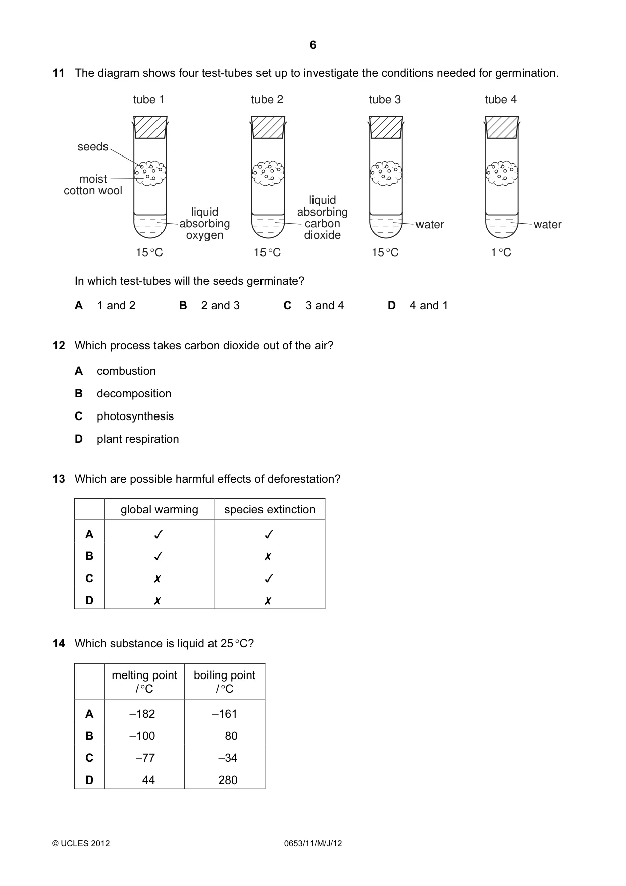 Cambridge IGCSE Science - Combined 0653 2012 May/June Paper 1 · Variant 1 question paper, page 6 of 20