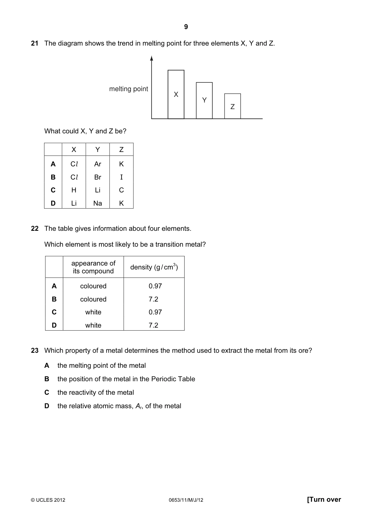 Cambridge IGCSE Science - Combined 0653 2012 May/June Paper 1 · Variant 1 question paper, page 9 of 20