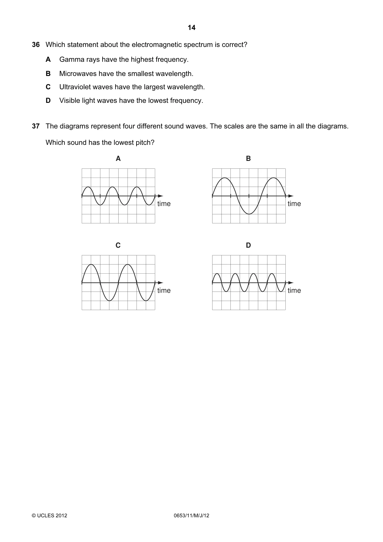Cambridge IGCSE Science - Combined 0653 2012 May/June Paper 1 · Variant 1 question paper, page 14 of 20