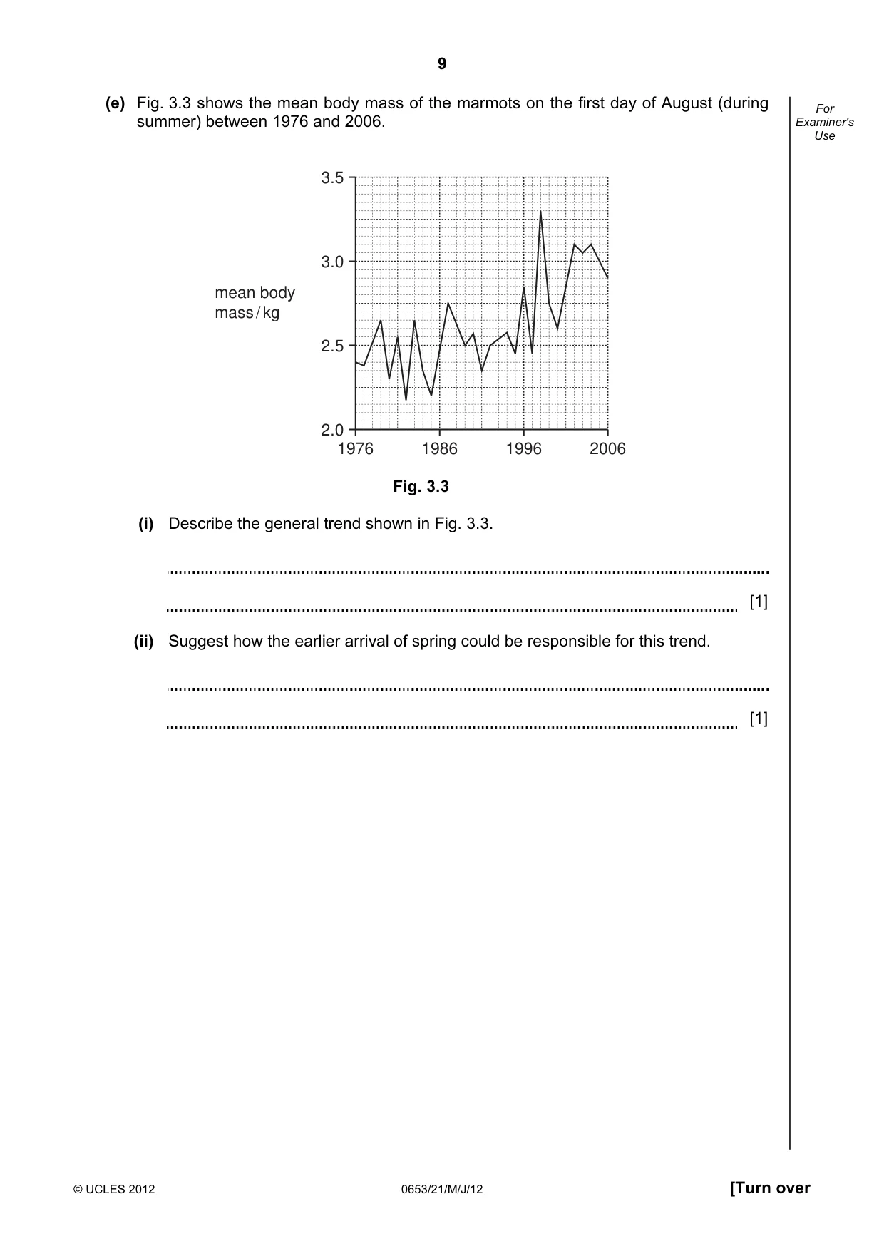 Cambridge IGCSE Science - Combined 0653 2012 May/June Paper 2 · Variant 1 question paper, page 9 of 24