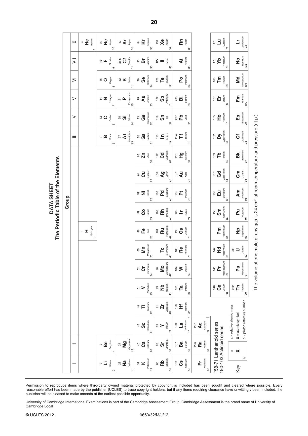 Cambridge IGCSE Science - Combined 0653 2012 May/June Paper 3 · Variant 2 question paper, page 20 of 20