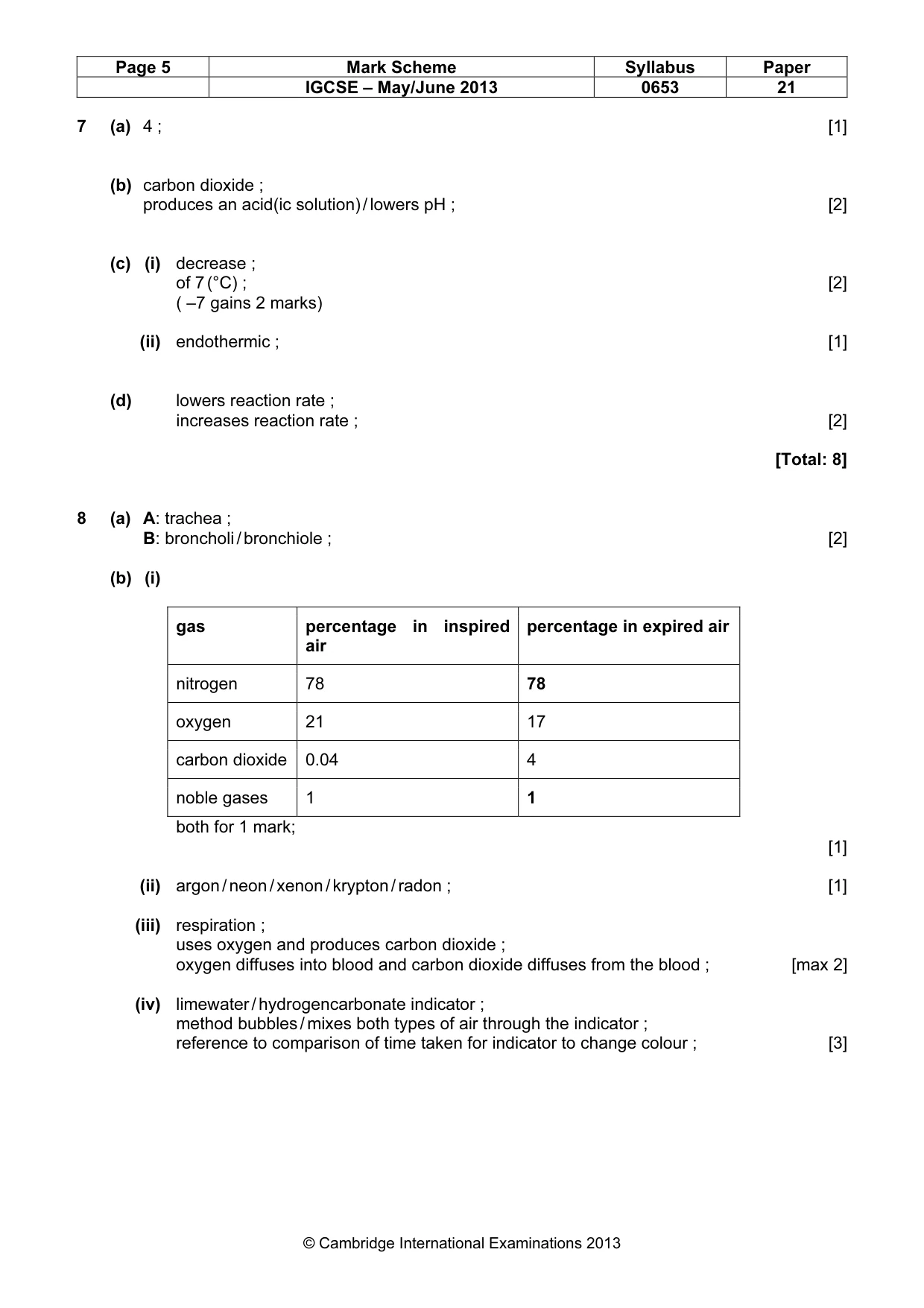 Mark scheme, page 5 of 6