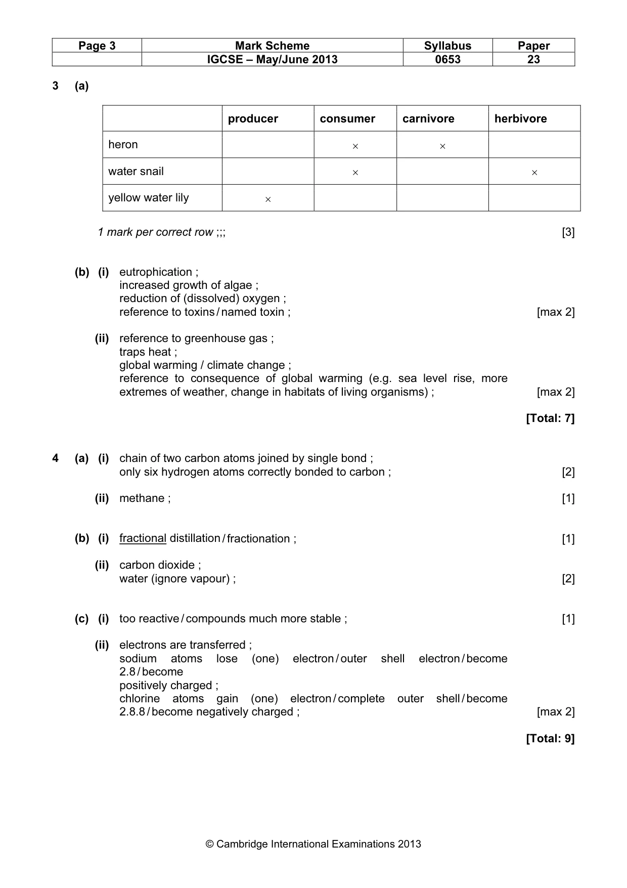 Mark scheme, page 3 of 6