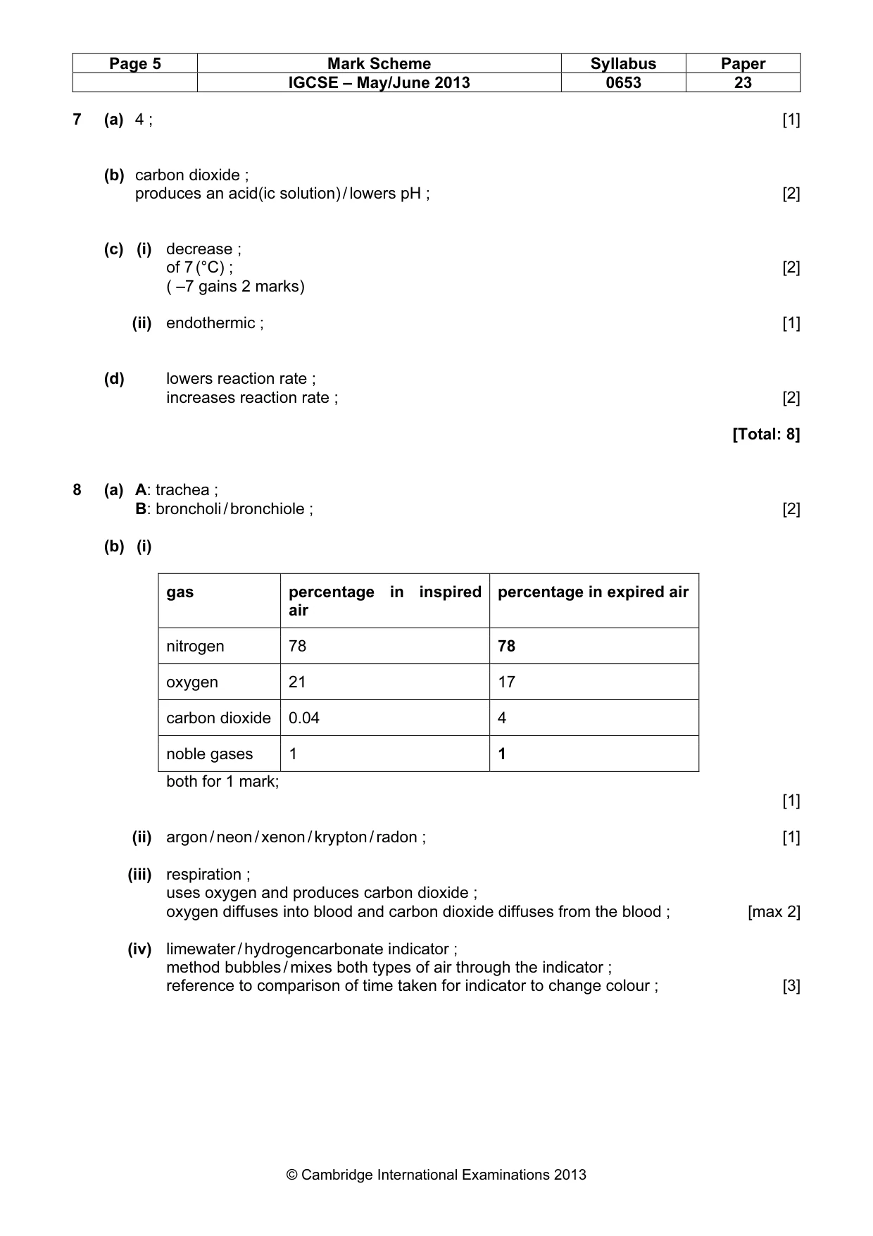 Mark scheme, page 5 of 6