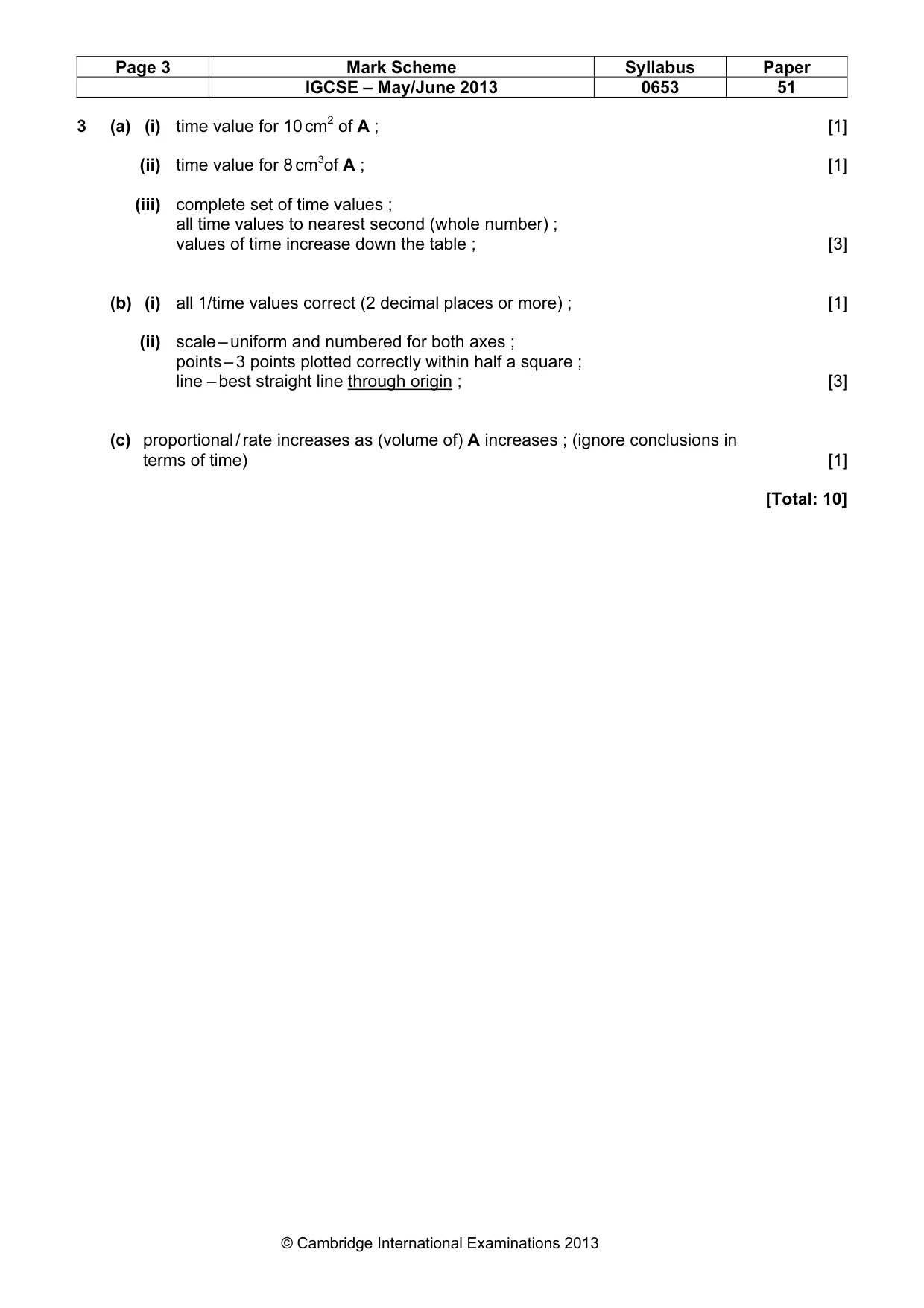 Mark scheme, page 3 of 3