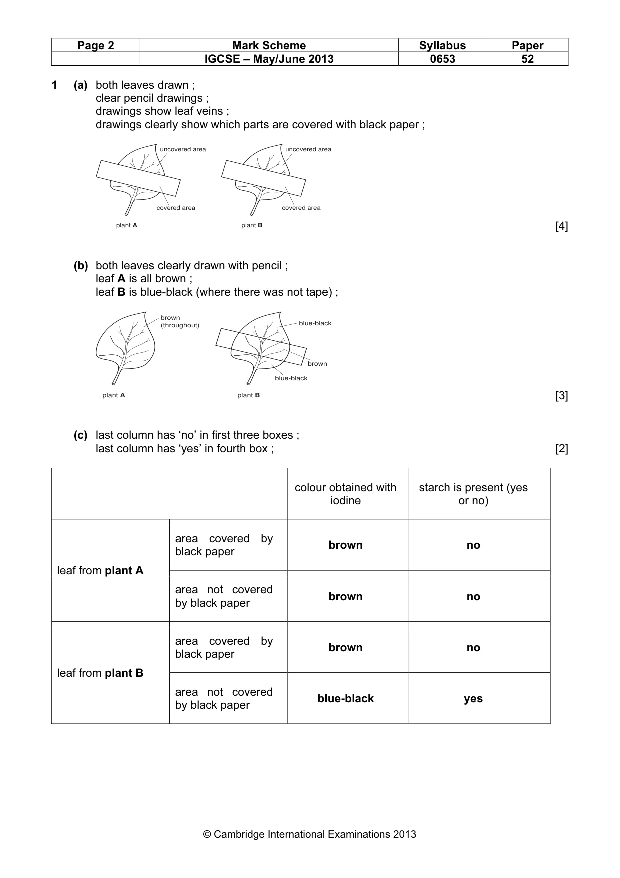 Mark scheme, page 2 of 4