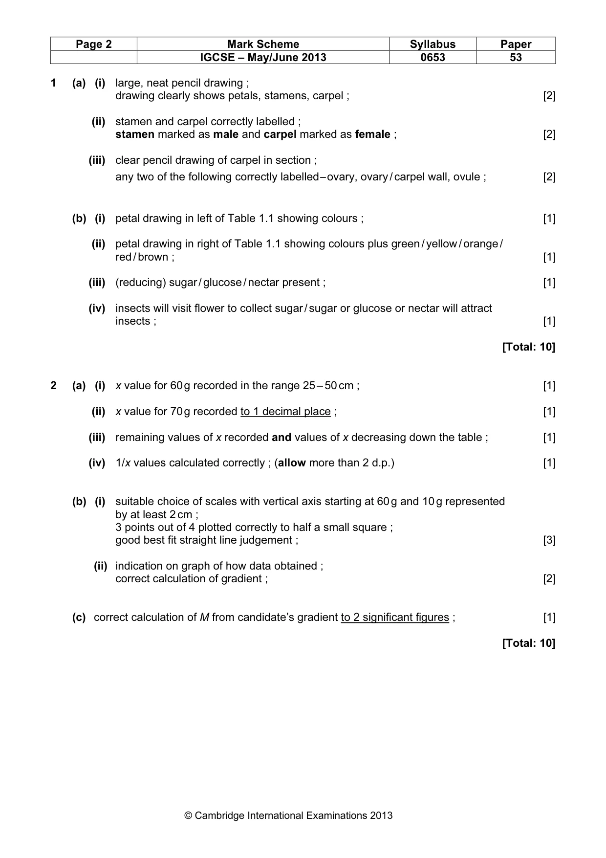 Mark scheme, page 2 of 3