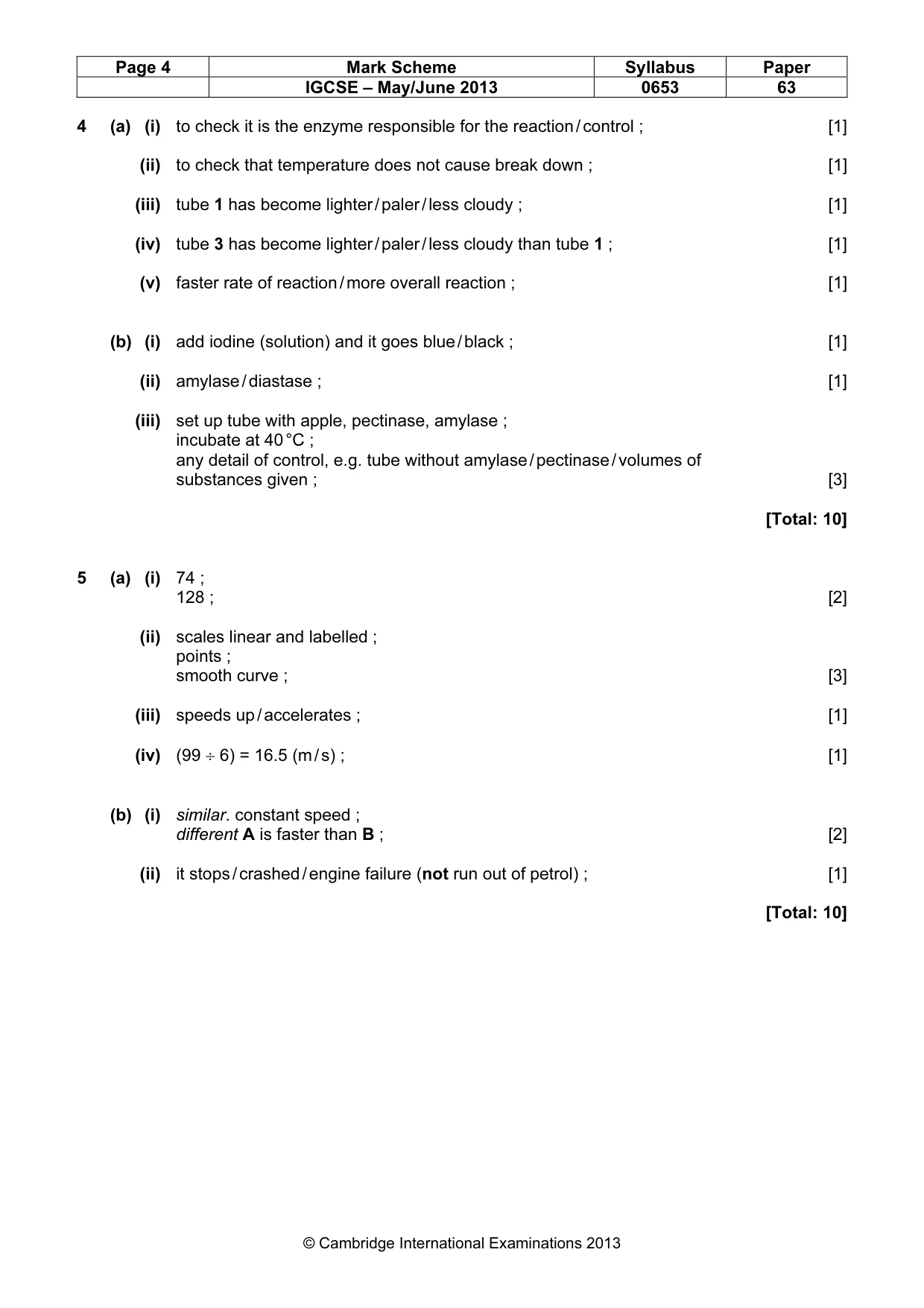 Mark scheme, page 4 of 5
