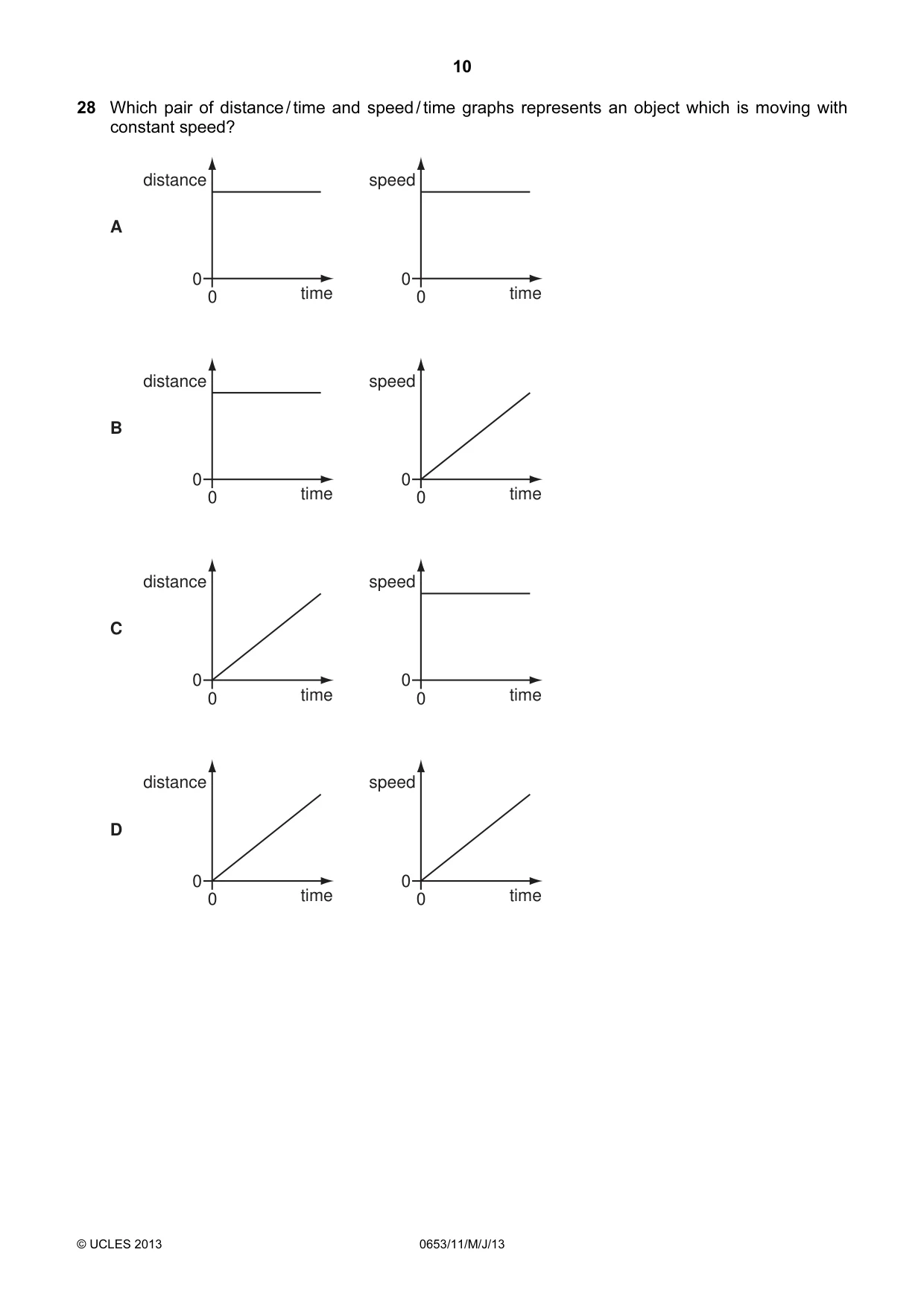 Cambridge IGCSE Science - Combined 0653 2013 May/June Paper 1 · Variant 1 question paper, page 10 of 16