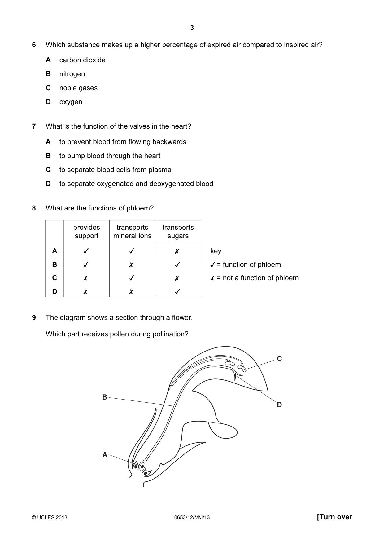 Cambridge IGCSE Science - Combined 0653 2013 May/June Paper 1 · Variant 2 question paper, page 3 of 16