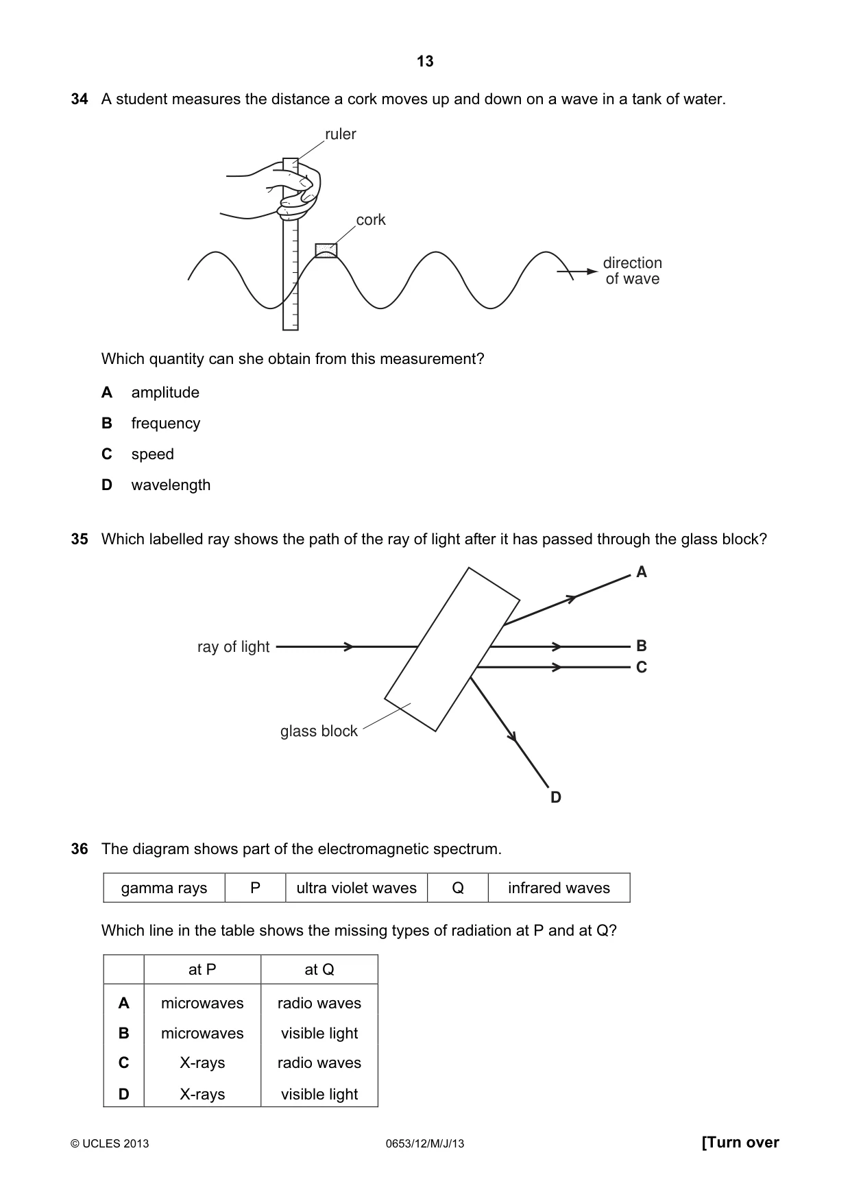 Cambridge IGCSE Science - Combined 0653 2013 May/June Paper 1 · Variant 2 question paper, page 13 of 16