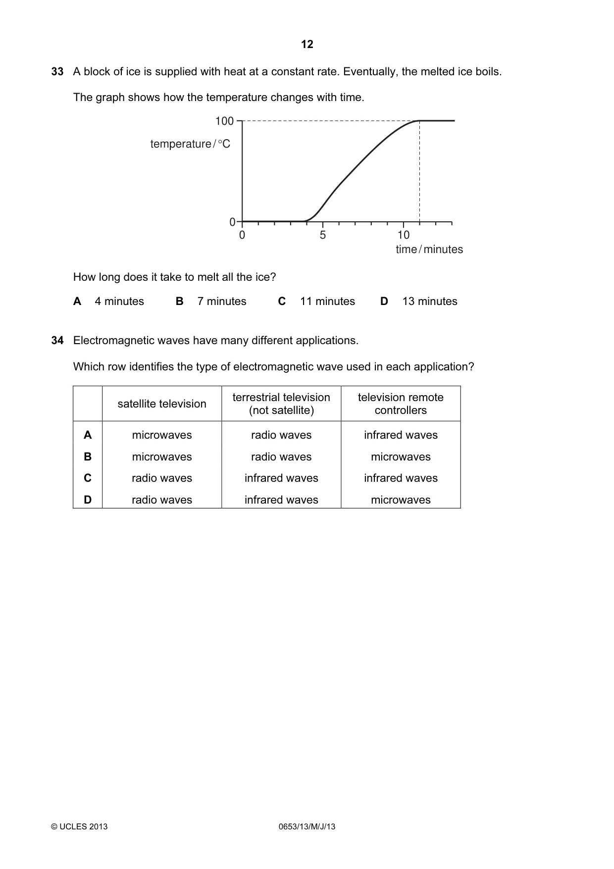 Cambridge IGCSE Science - Combined 0653 2013 May/June Paper 1 · Variant 3 question paper, page 12 of 20