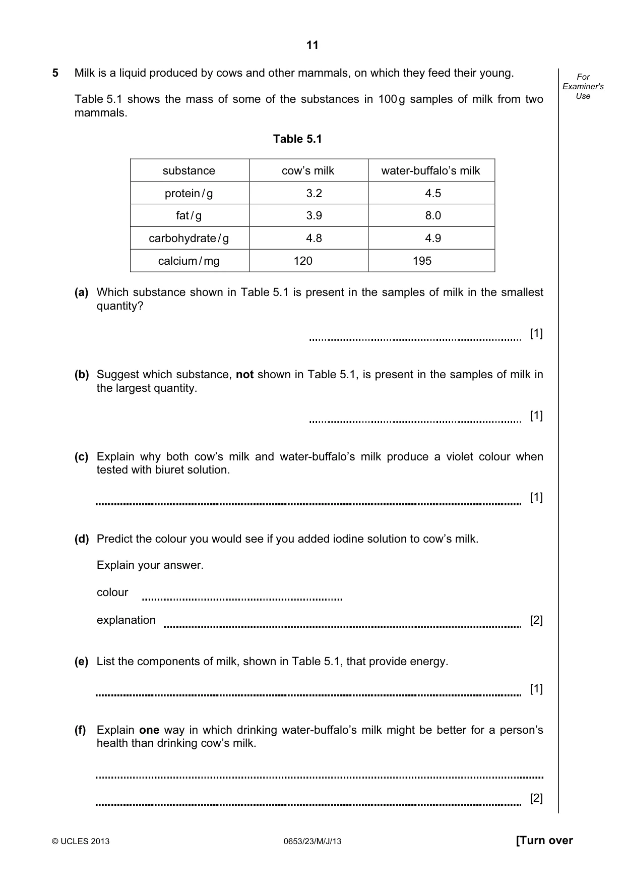 Cambridge IGCSE Science - Combined 0653 2013 May/June Paper 2 · Variant 3 question paper, page 11 of 24