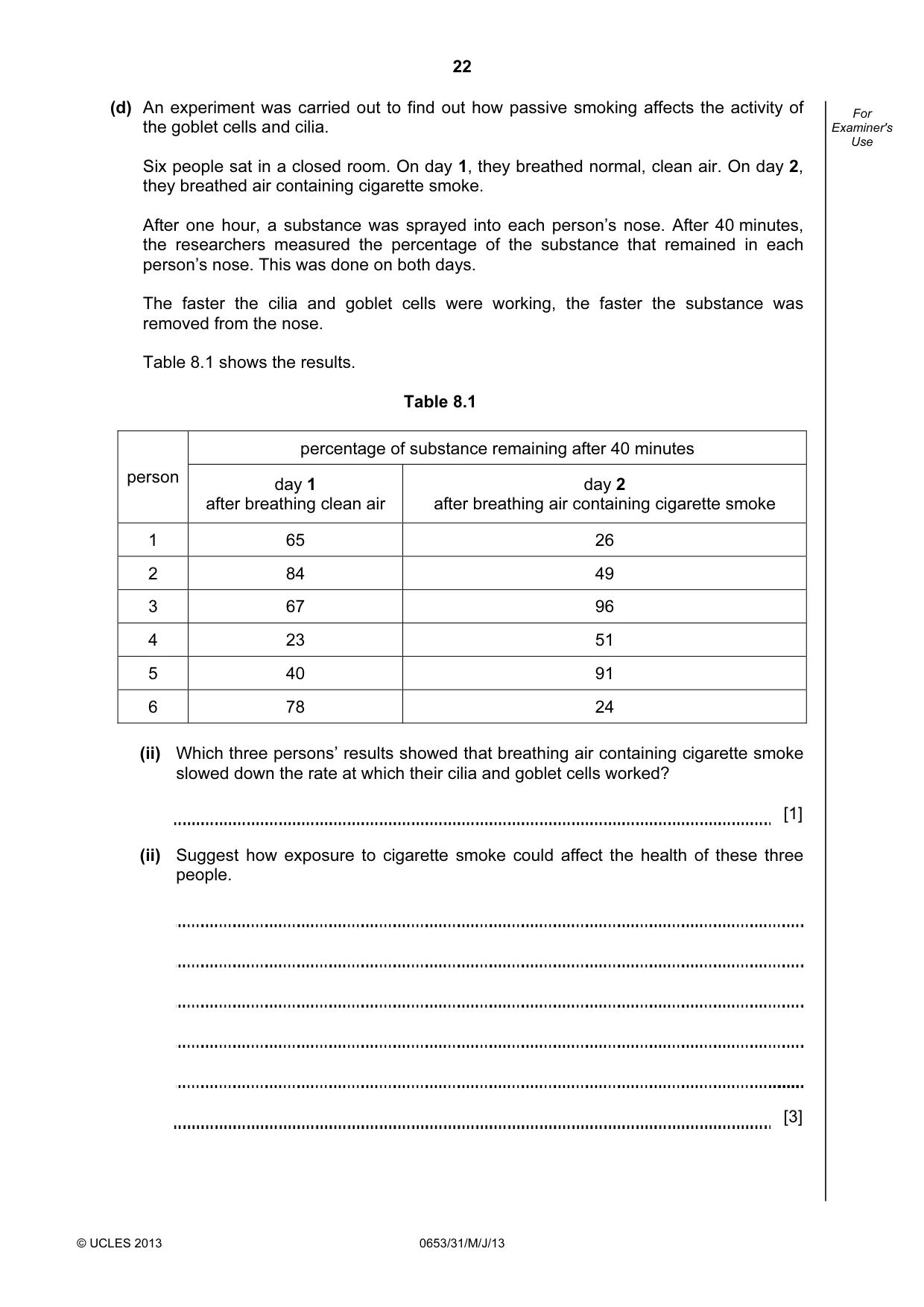 Cambridge IGCSE Science - Combined 0653 2013 May/June Paper 3 · Variant 1 question paper, page 22 of 28