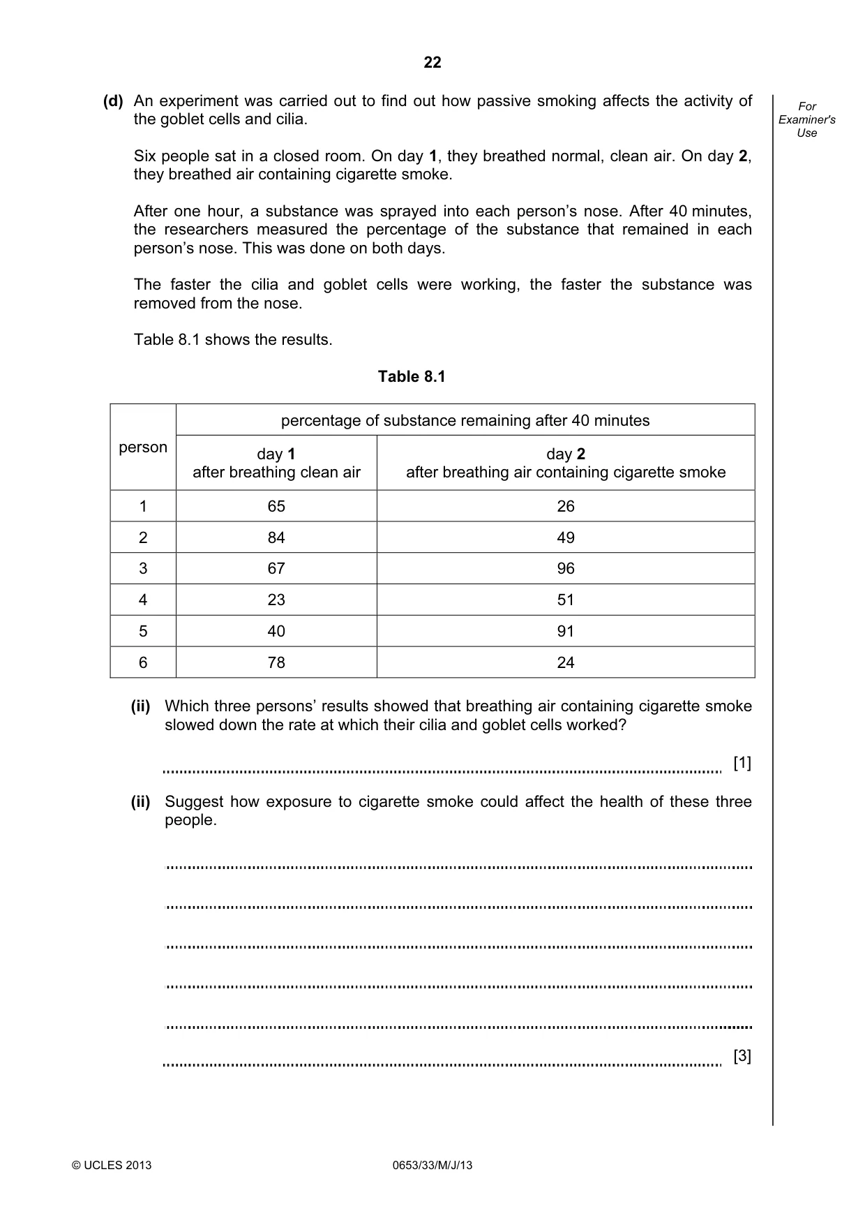 Cambridge IGCSE Science - Combined 0653 2013 May/June Paper 3 · Variant 3 question paper, page 22 of 28