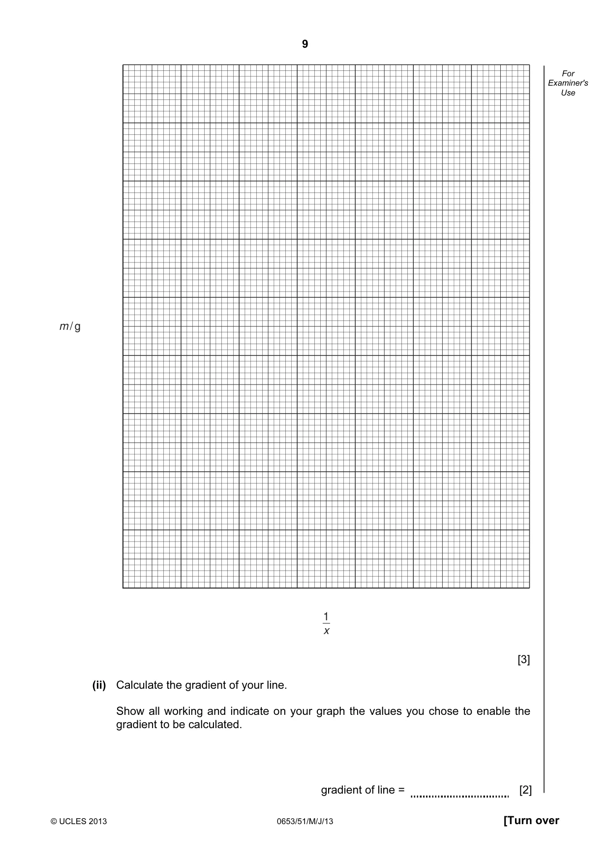 Cambridge IGCSE Science - Combined 0653 2013 May/June Paper 5 · Variant 1 question paper, page 9 of 16