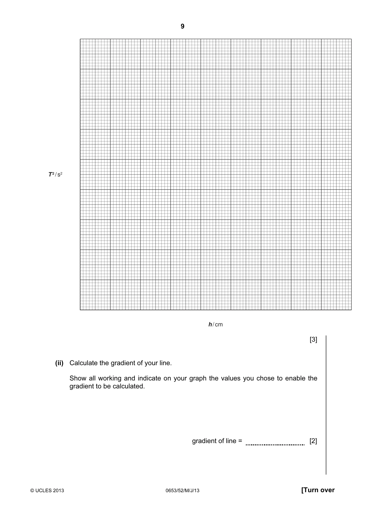Cambridge IGCSE Science - Combined 0653 2013 May/June Paper 5 · Variant 2 question paper, page 9 of 12