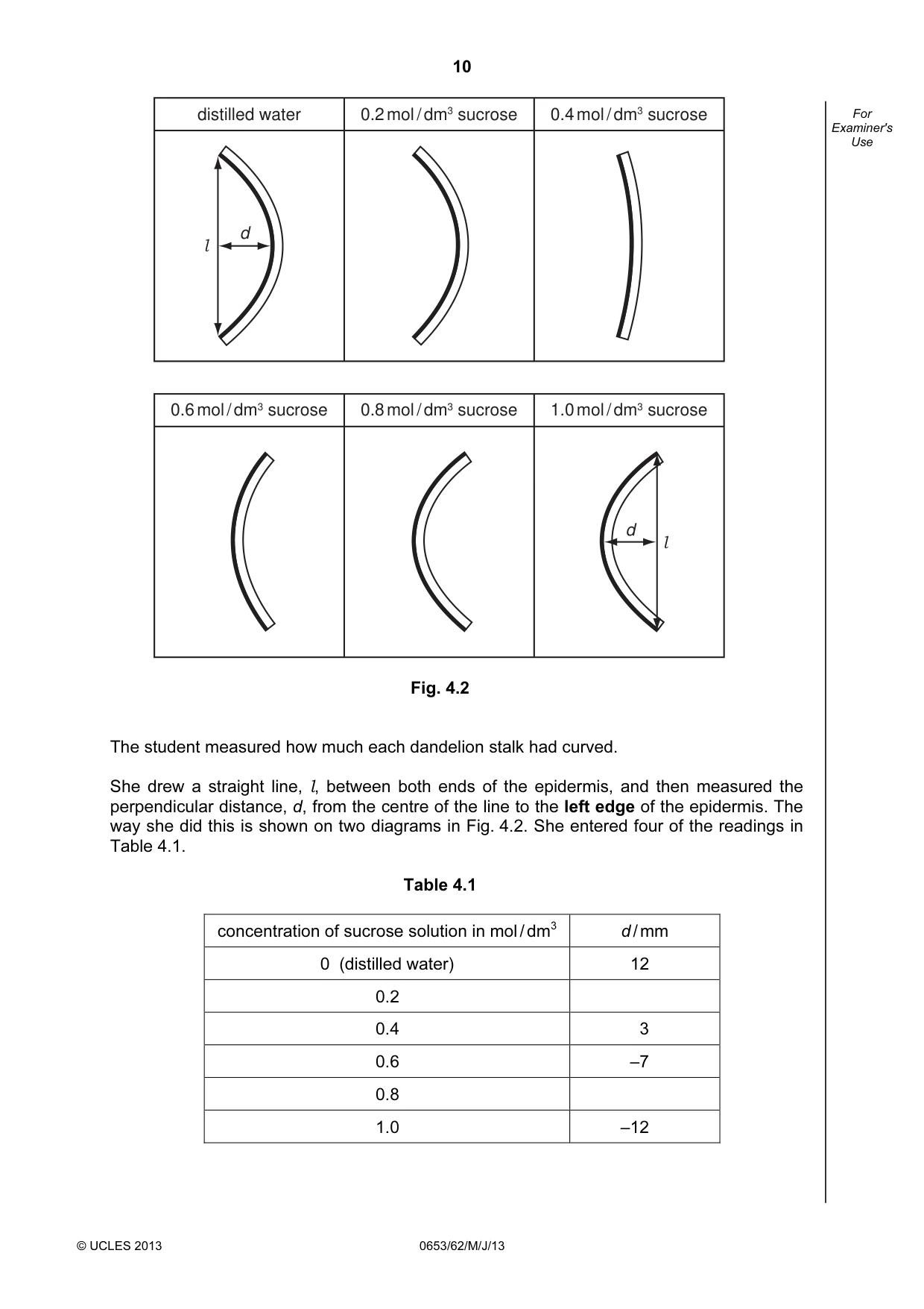 Cambridge IGCSE Science - Combined 0653 2013 May/June Paper 6 · Variant 2 question paper, page 10 of 20