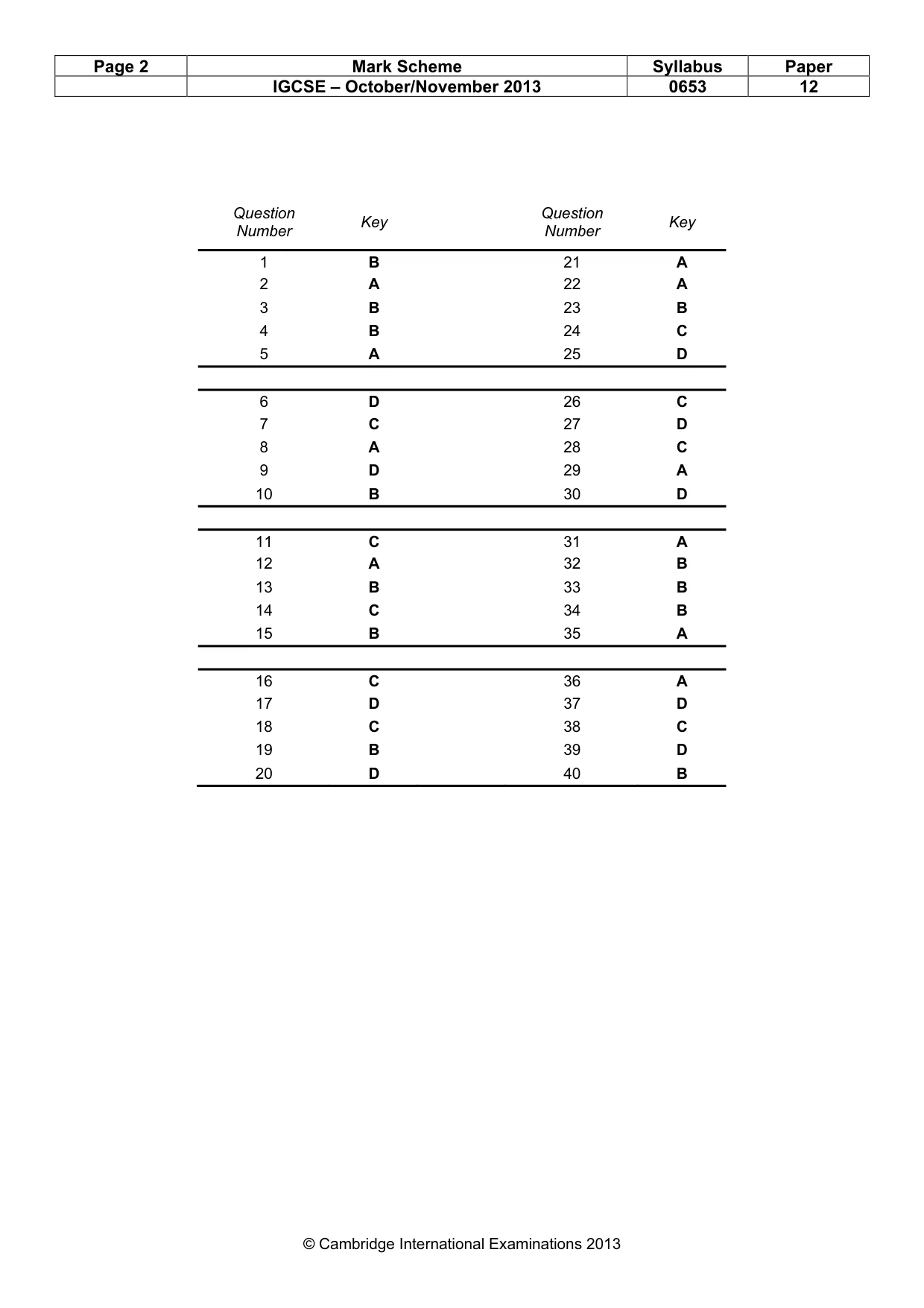 Mark scheme, page 2 of 2