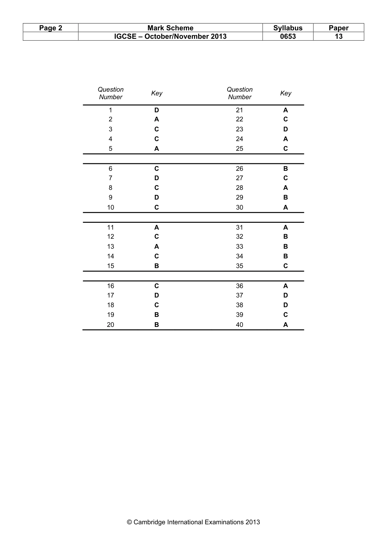 Mark scheme, page 2 of 2