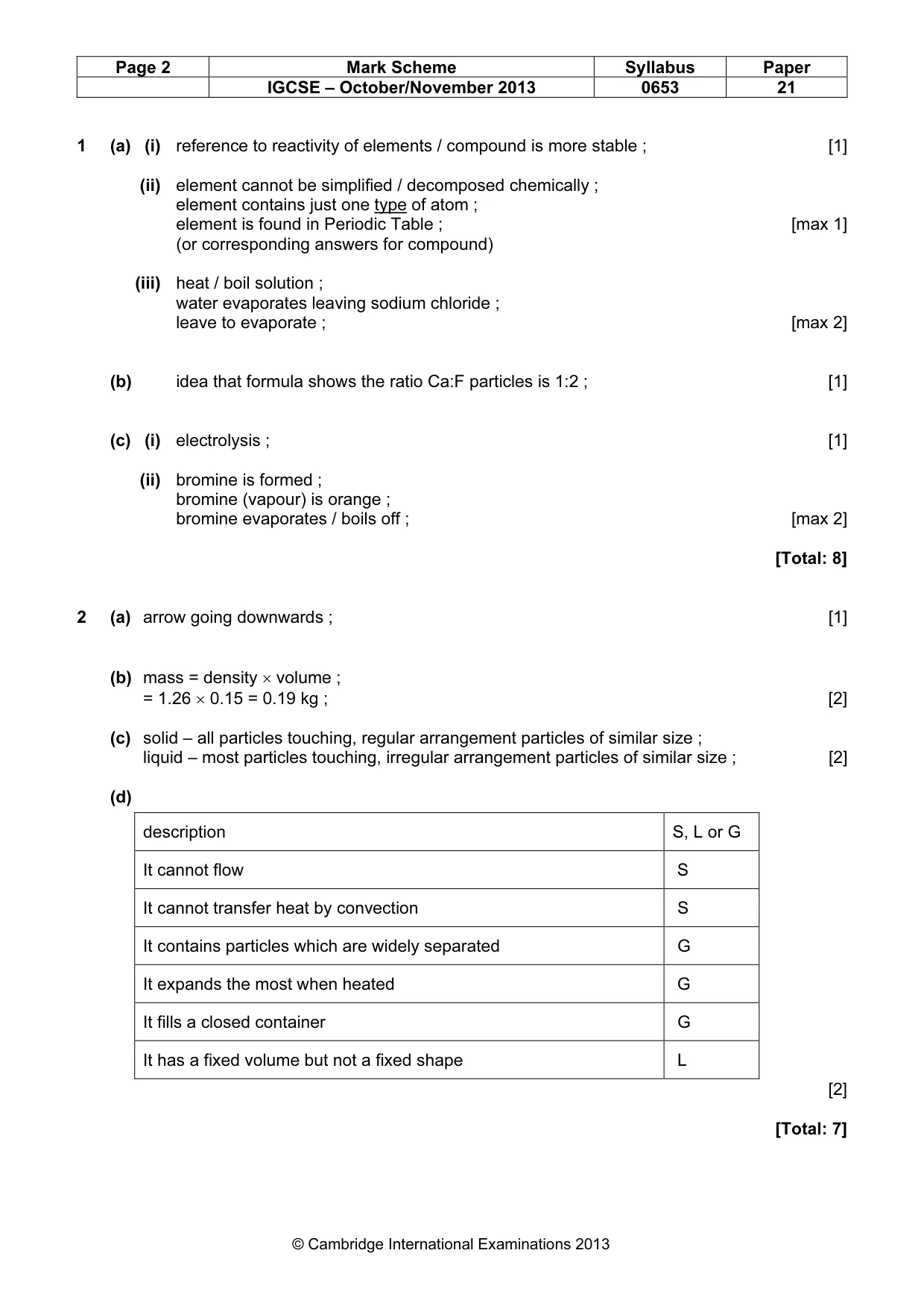 Mark scheme, page 2 of 6