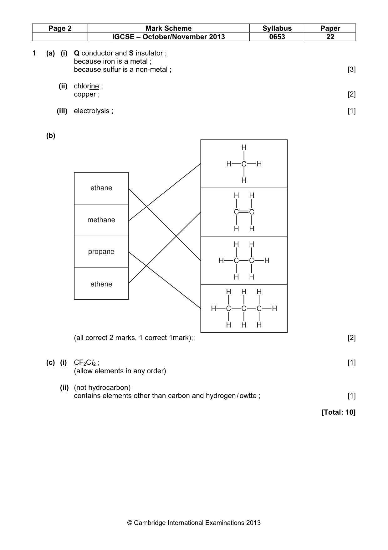 Mark scheme, page 2 of 6