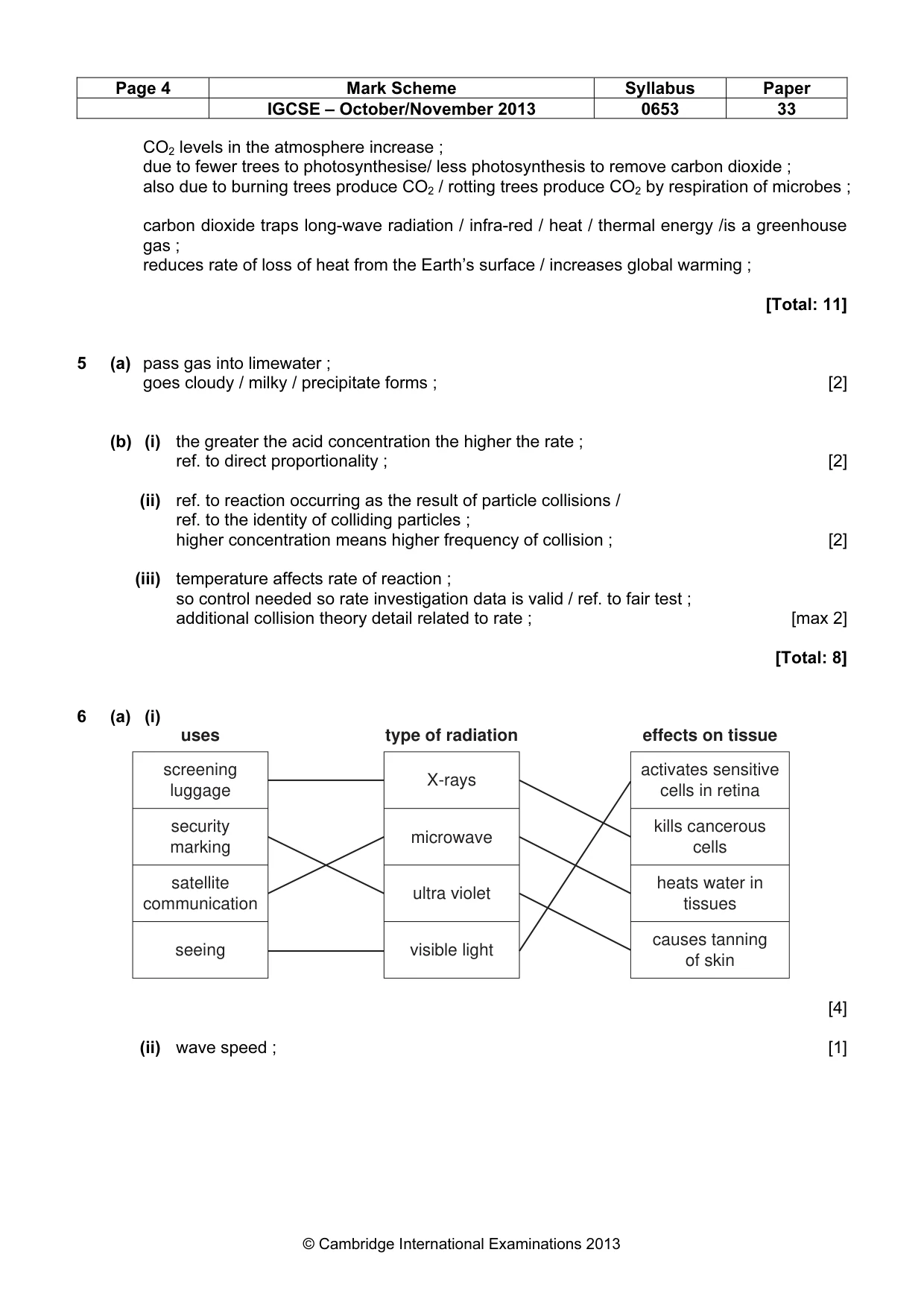 Mark scheme, page 4 of 6