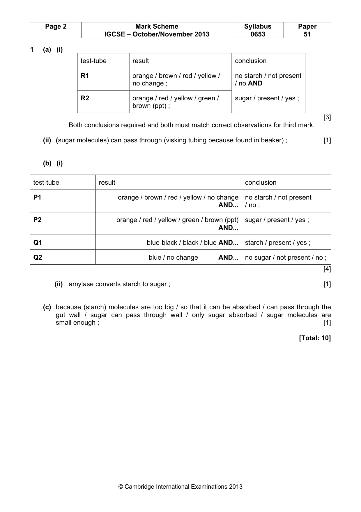 Mark scheme, page 2 of 4