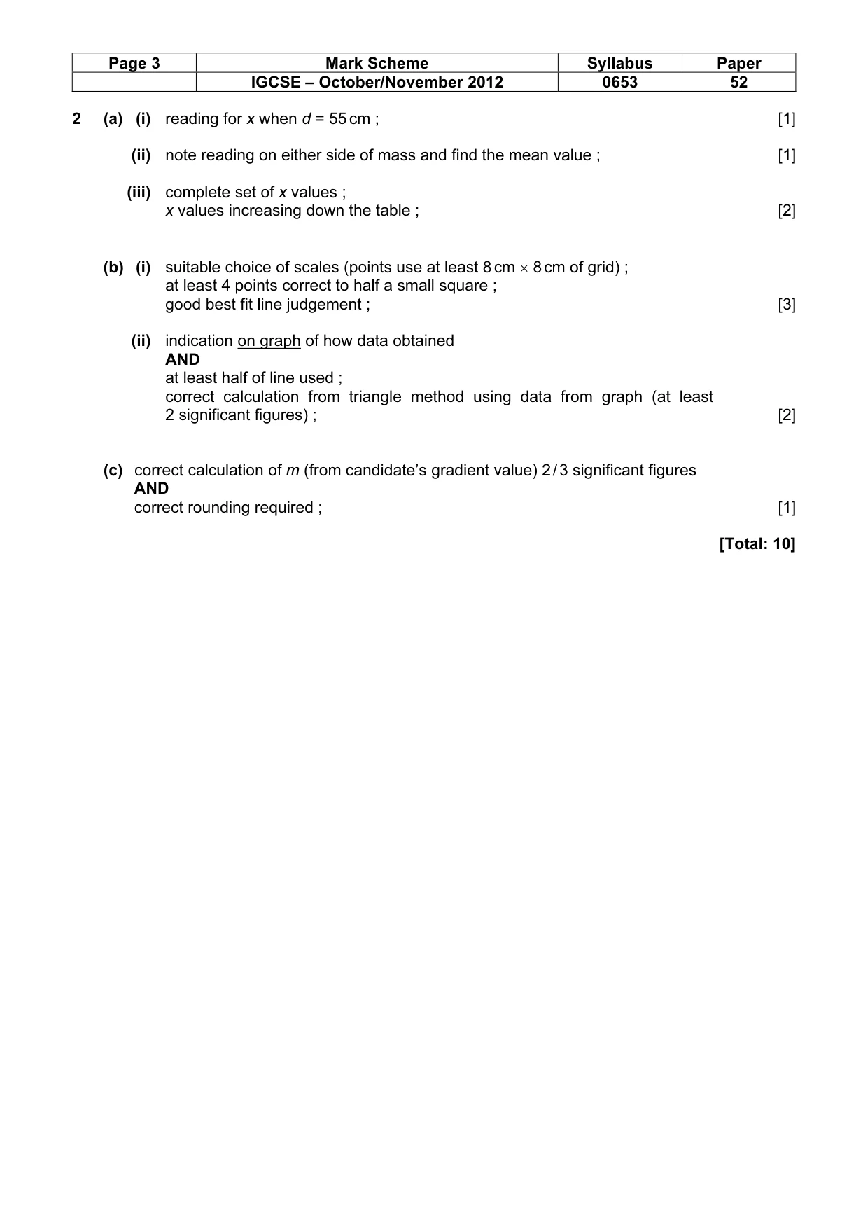 Mark scheme, page 3 of 4