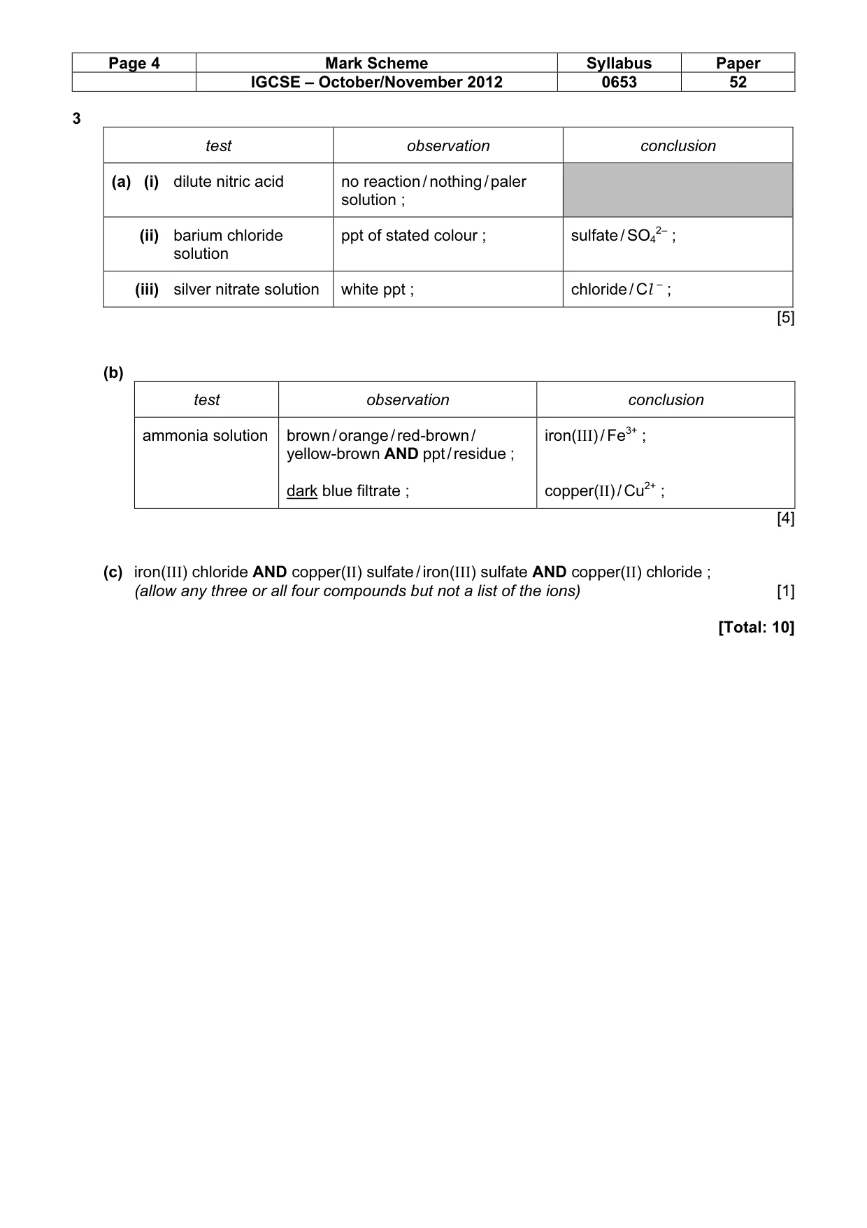Mark scheme, page 4 of 4