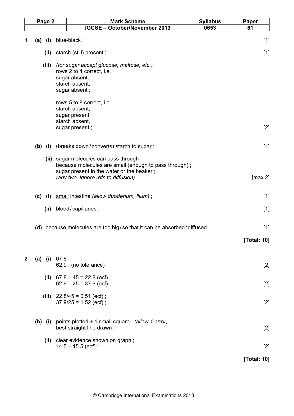 Mark scheme, page 2 of 4