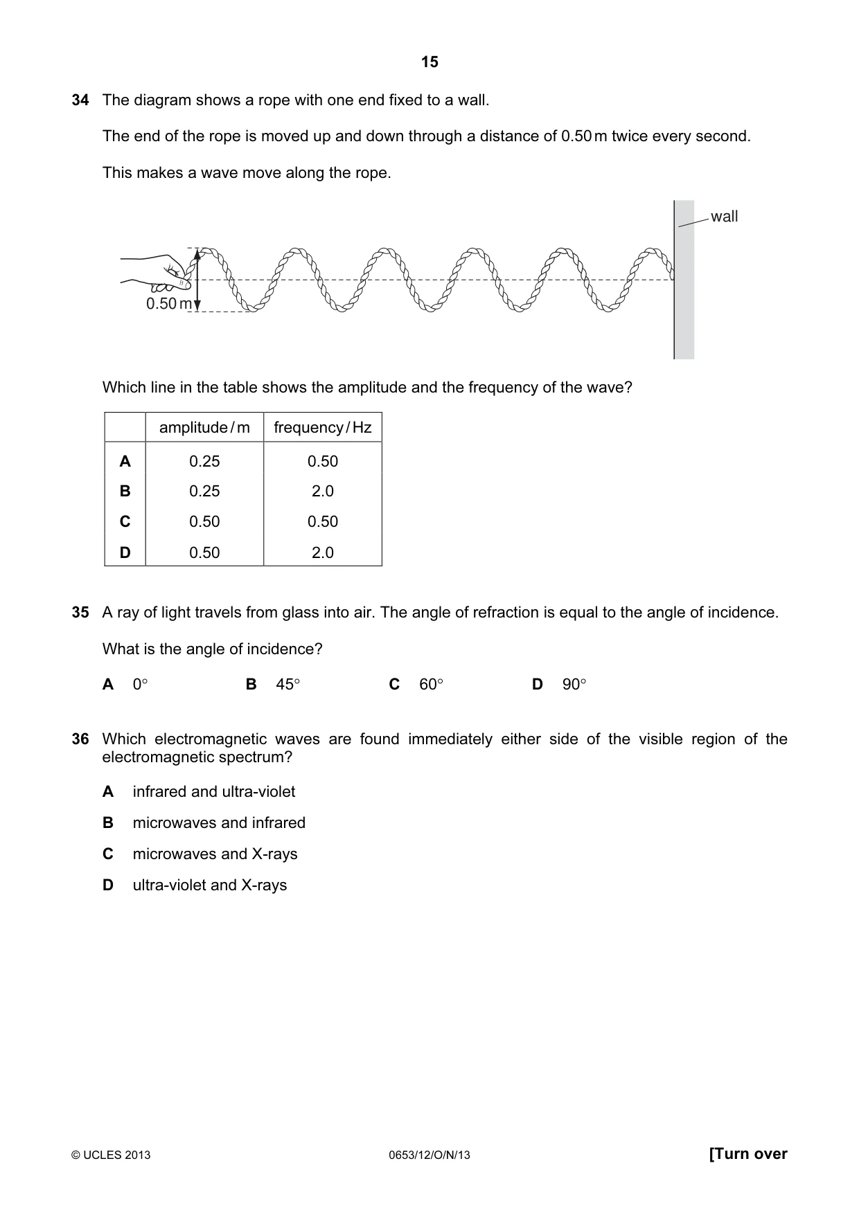 Cambridge IGCSE Science - Combined 0653 2013 Oct/Nov Paper 1 · Variant 2 question paper, page 15 of 20
