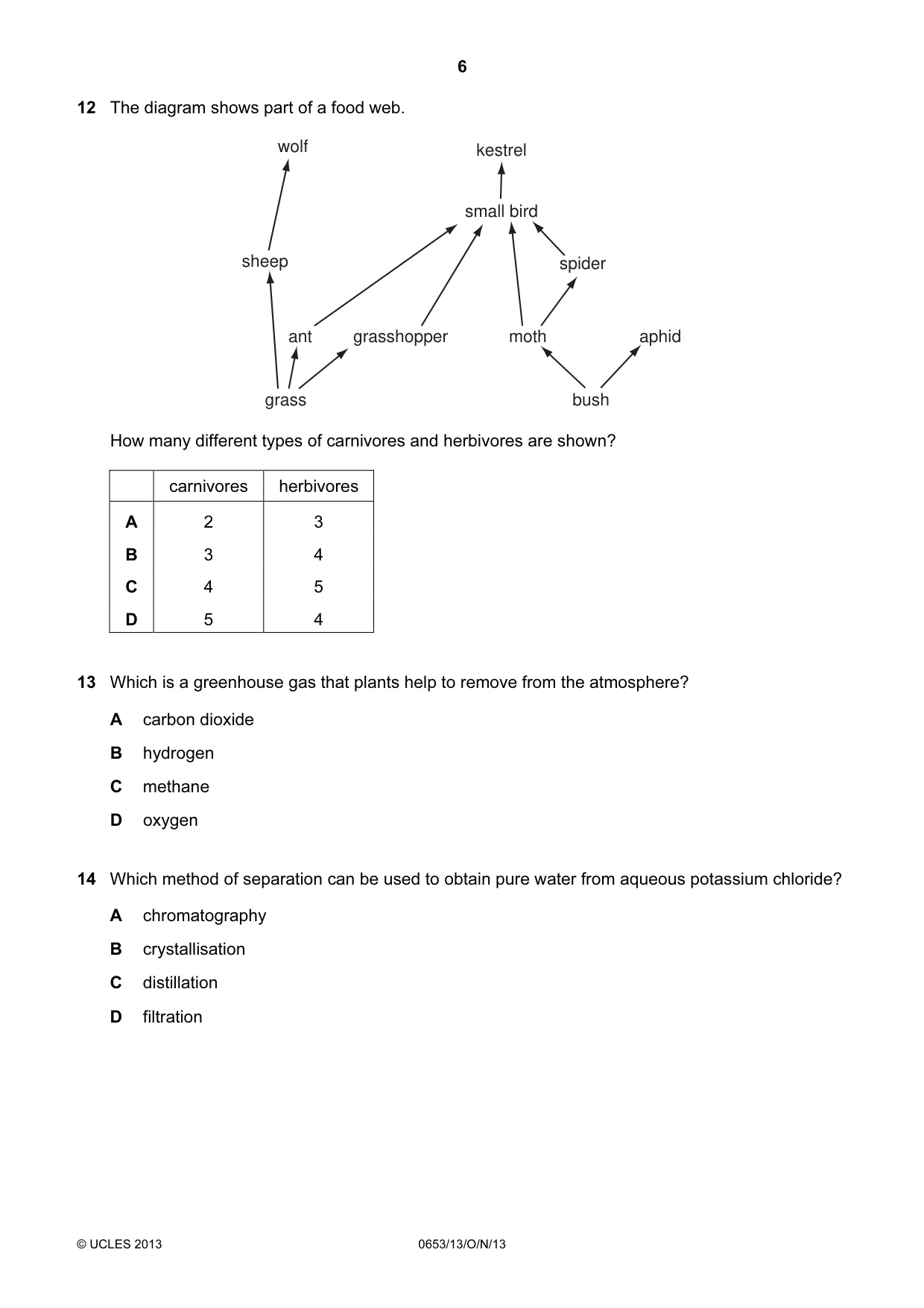 Cambridge IGCSE Science - Combined 0653 2013 Oct/Nov Paper 1 · Variant 3 question paper, page 6 of 20