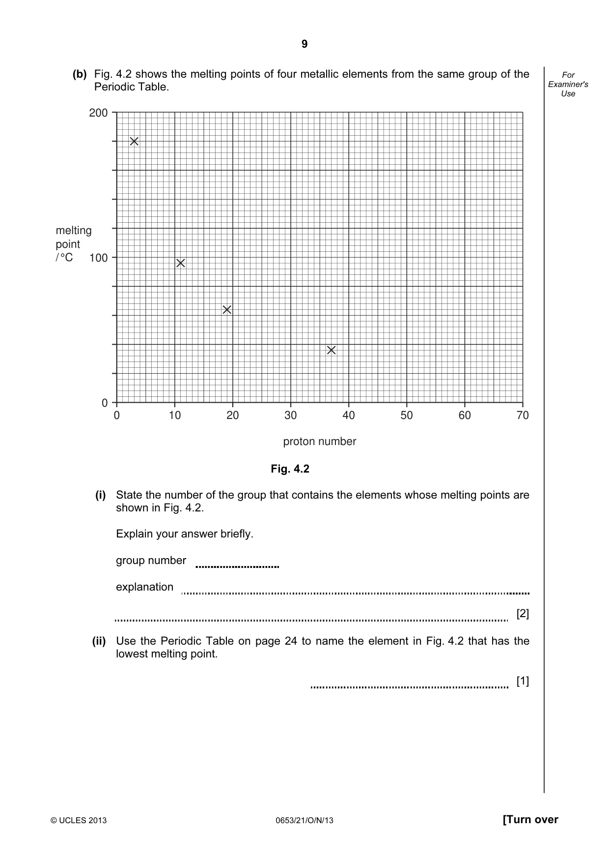 Cambridge IGCSE Science - Combined 0653 2013 Oct/Nov Paper 2 · Variant 1 question paper, page 9 of 24