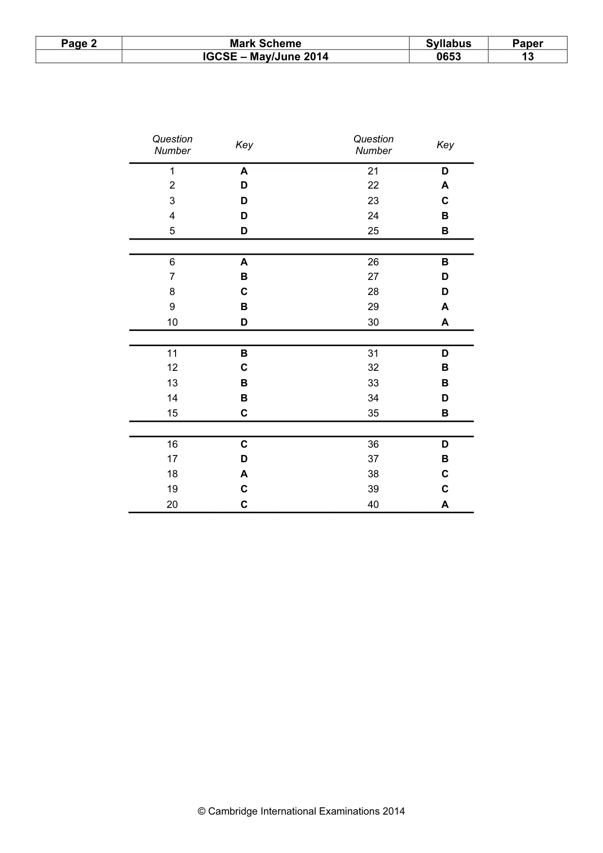 Mark scheme, page 2 of 2