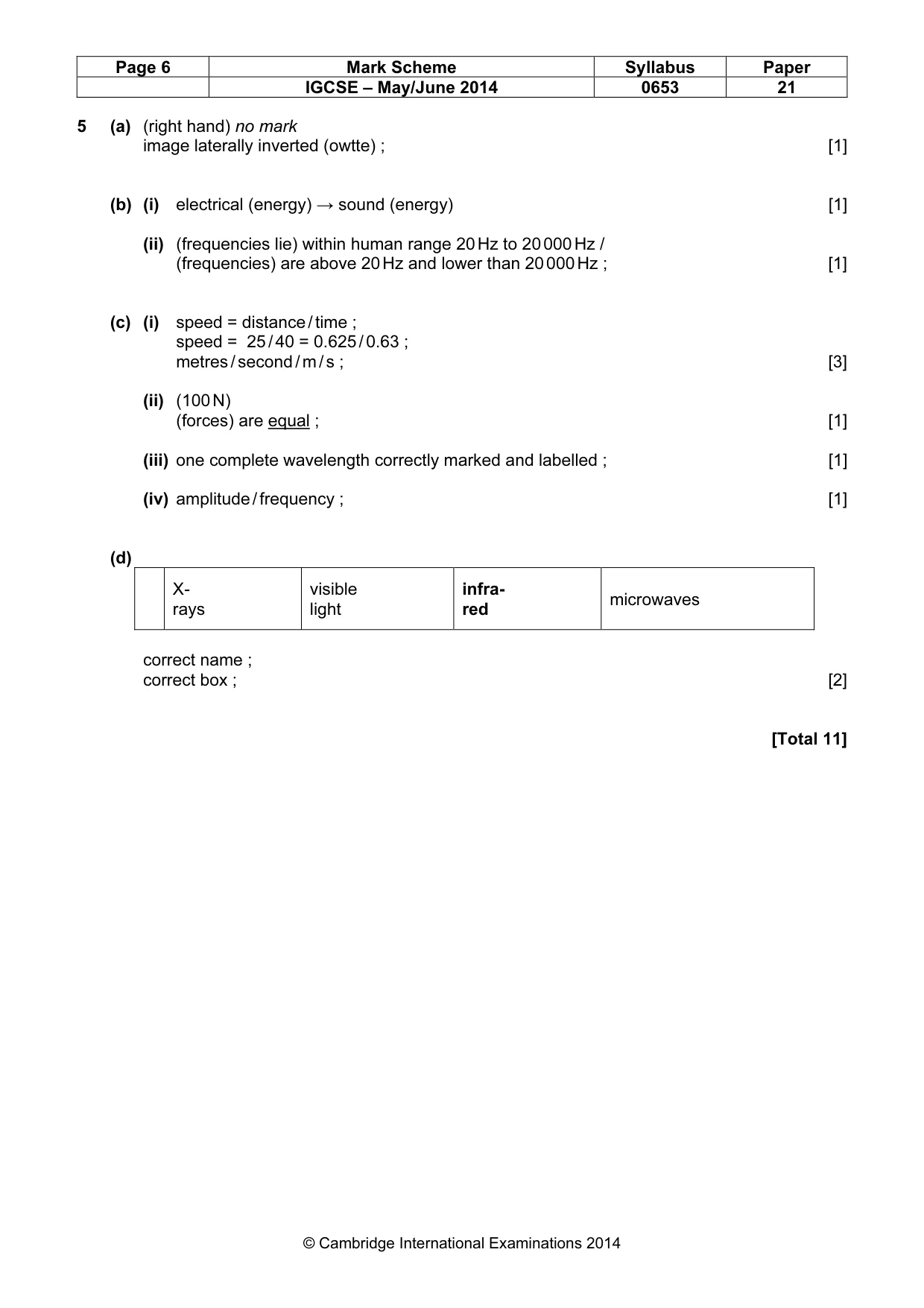 Mark scheme, page 6 of 9