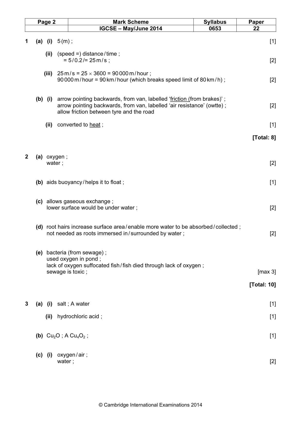 Mark scheme, page 2 of 6